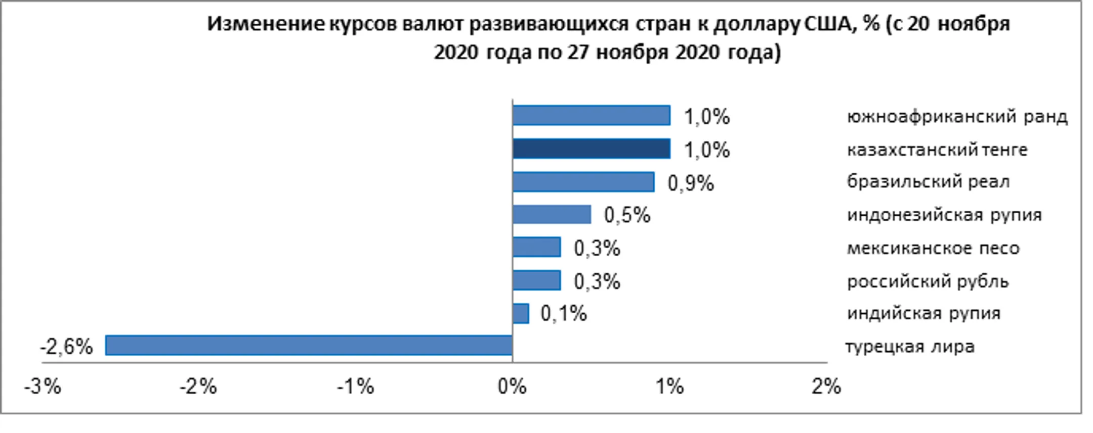 Изображение Kapital.kz