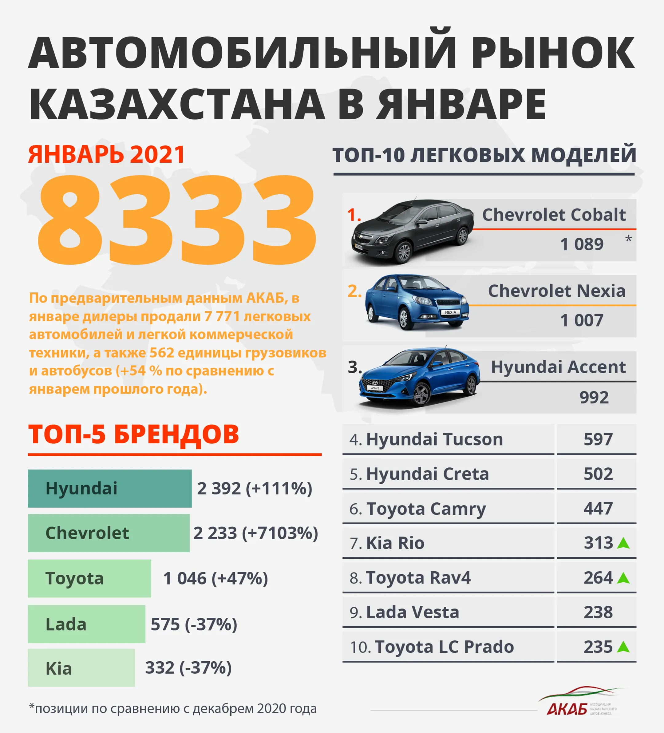 Изображение Kapital.kz