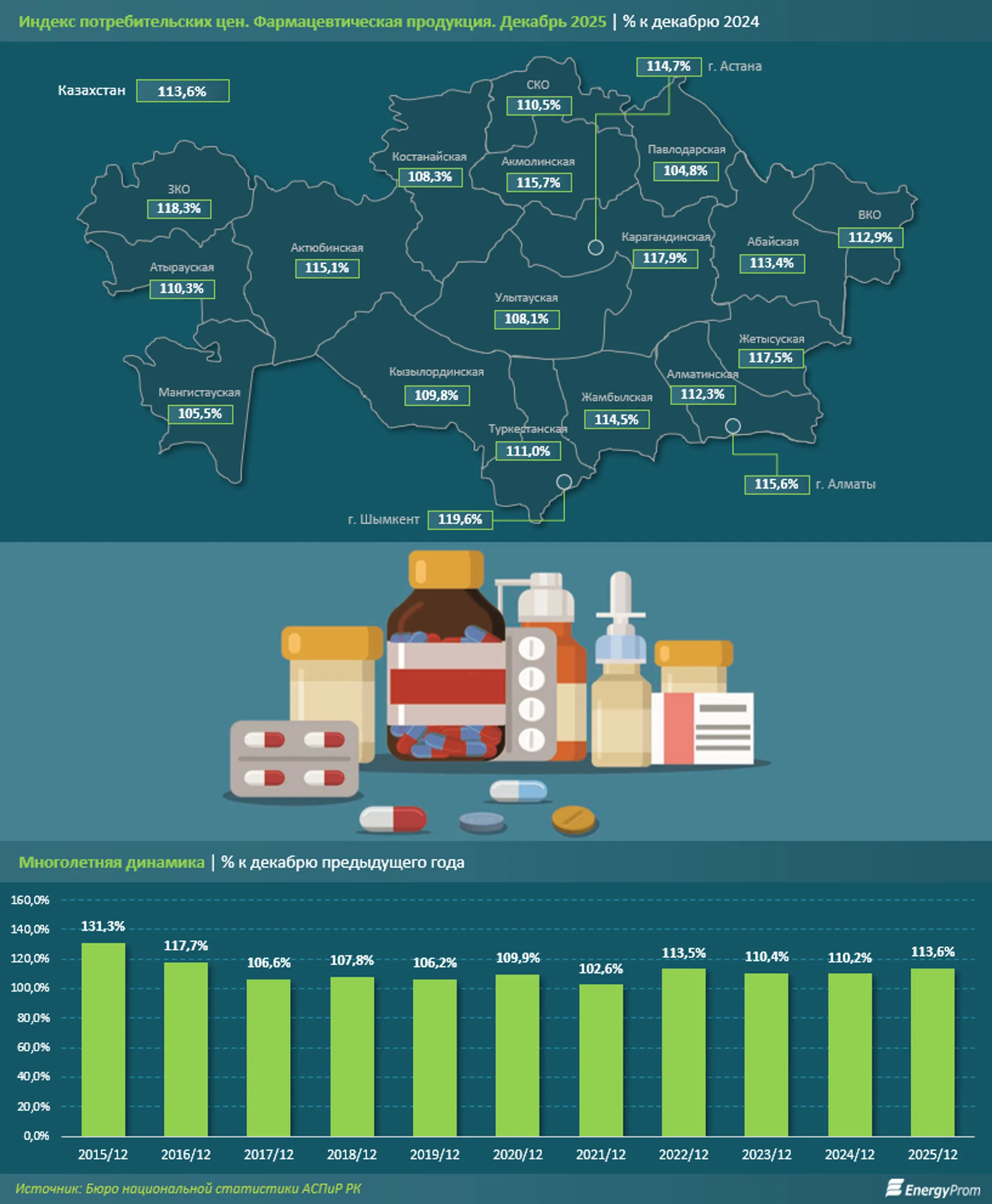 Изображение Kapital.kz