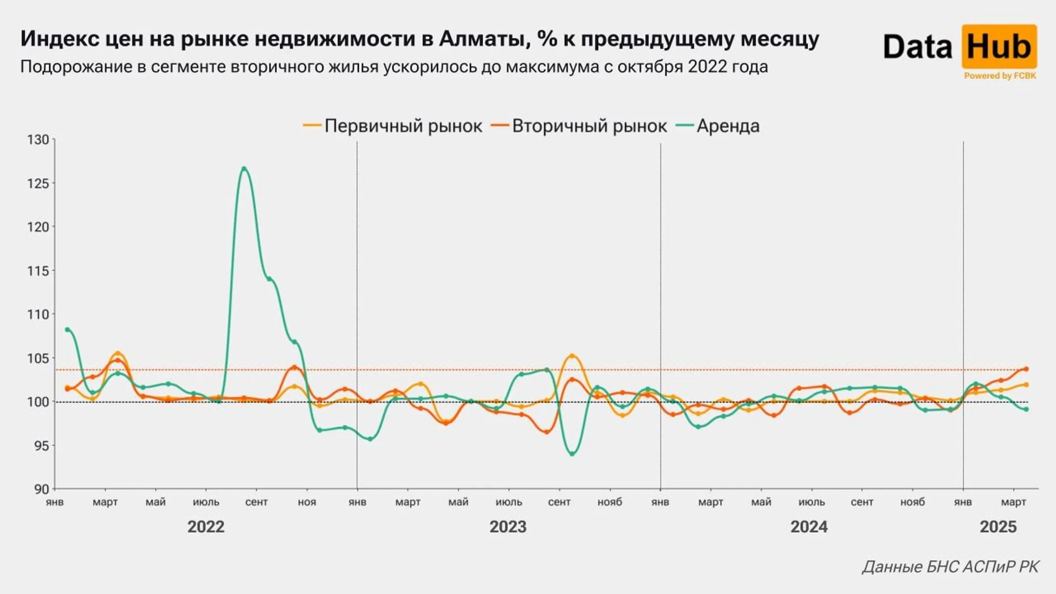 Изображение Kapital.kz