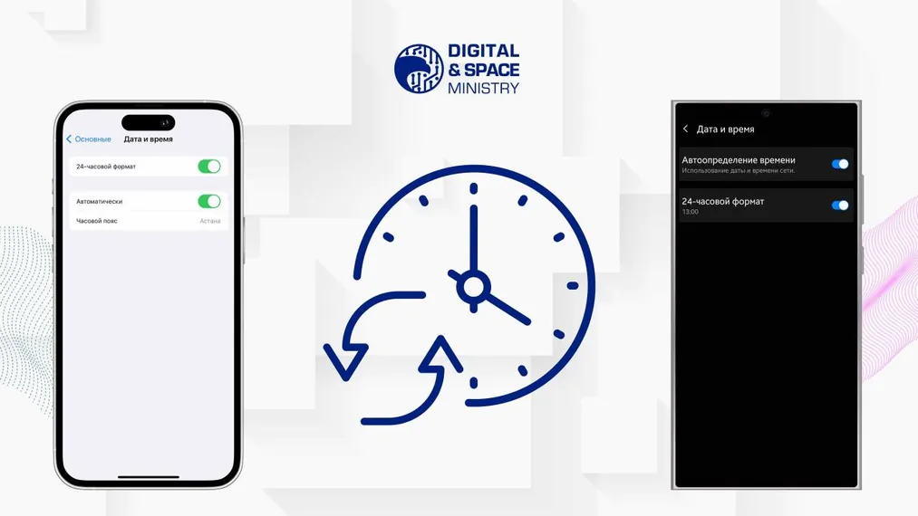 Капитал - Минцифры опубликовало рекомендации по переводу часового пояса