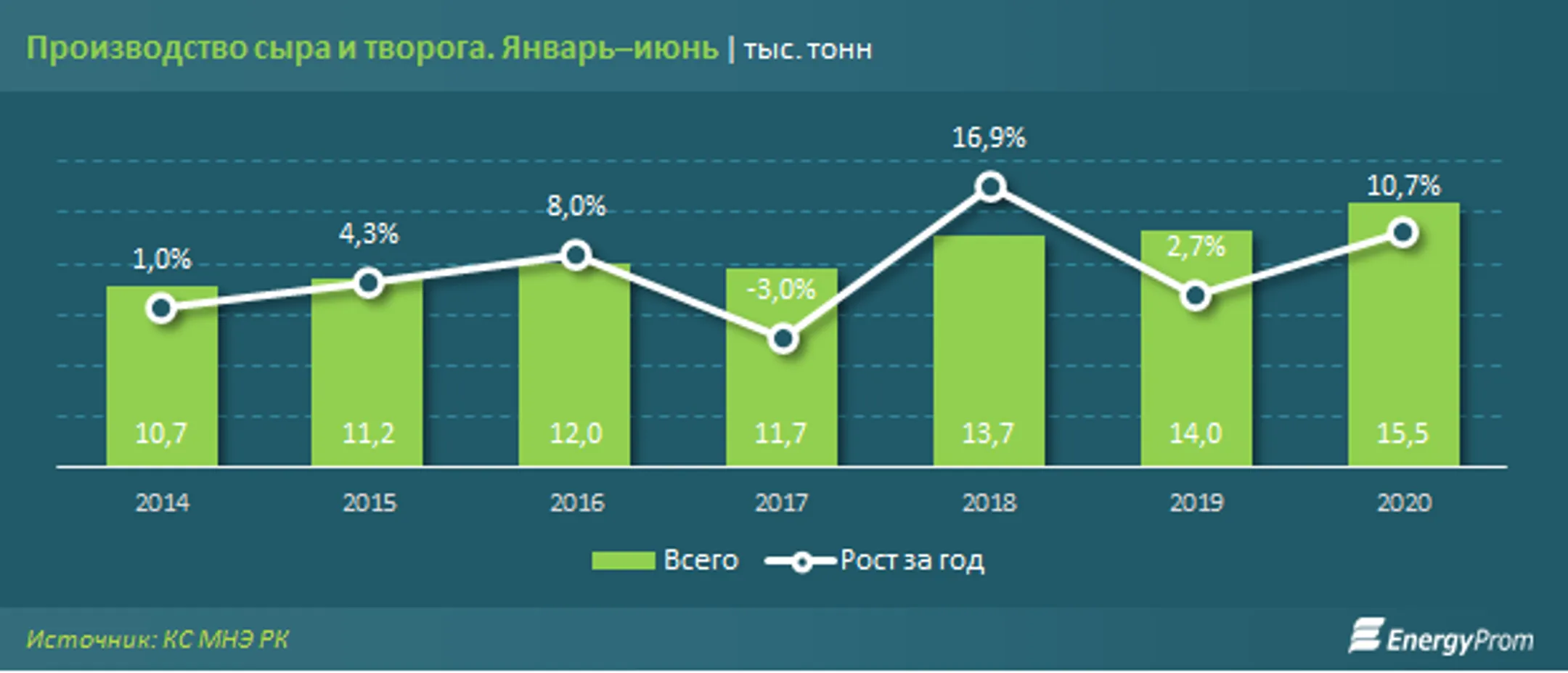 Изображение Kapital.kz