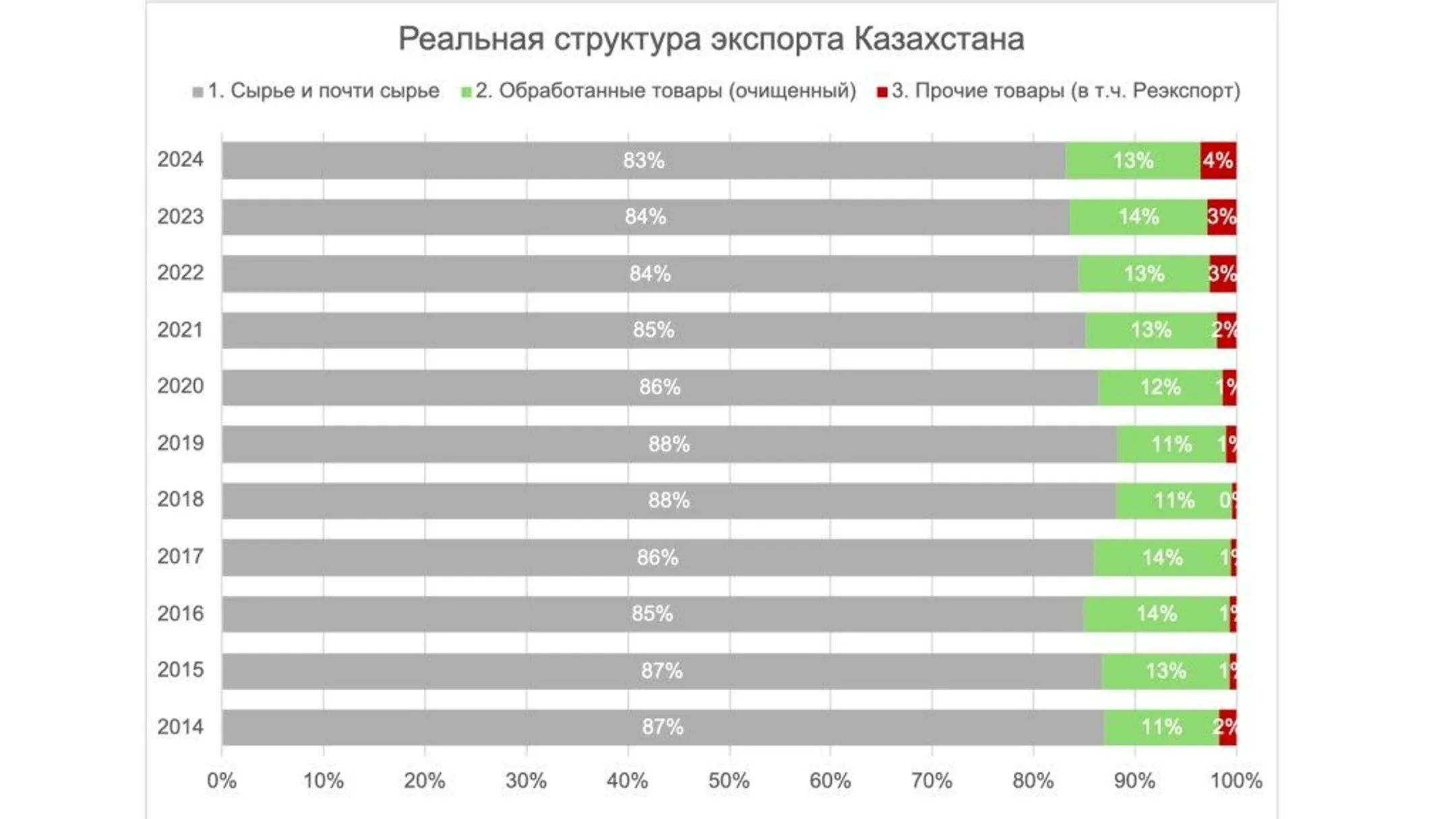 Изображение Kapital.kz