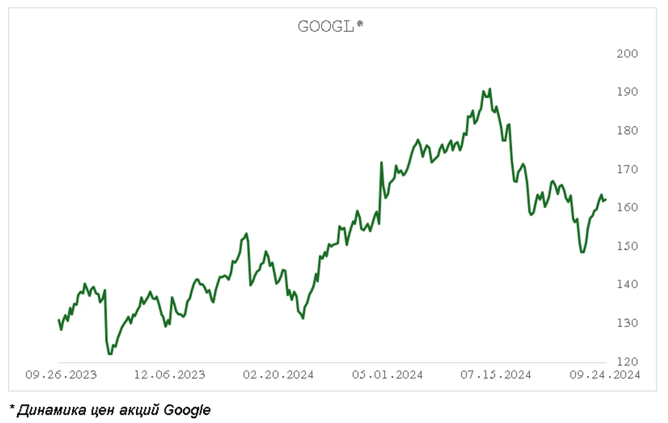 Как инвестору заработать на научных открытиях? - Image Kapital.kz