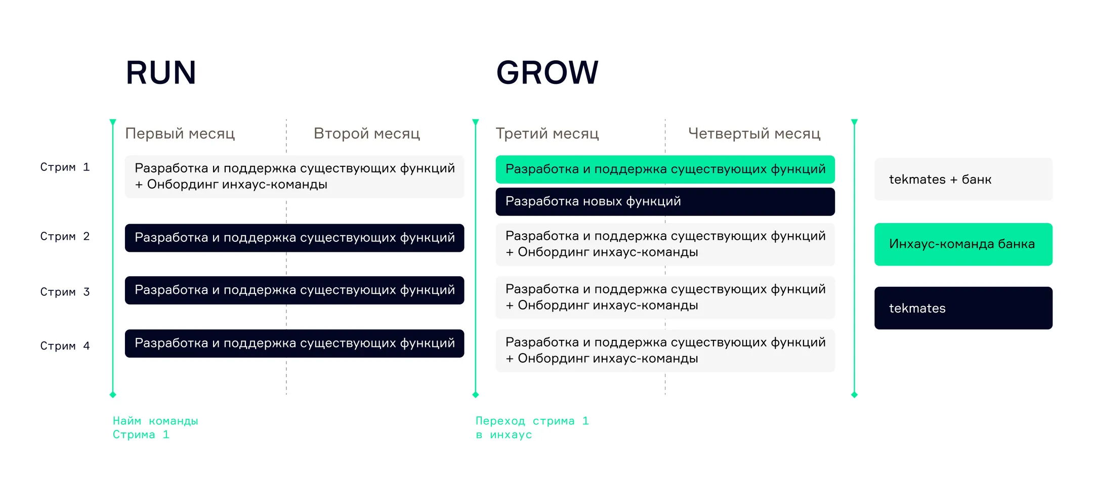 Изображение Kapital.kz
