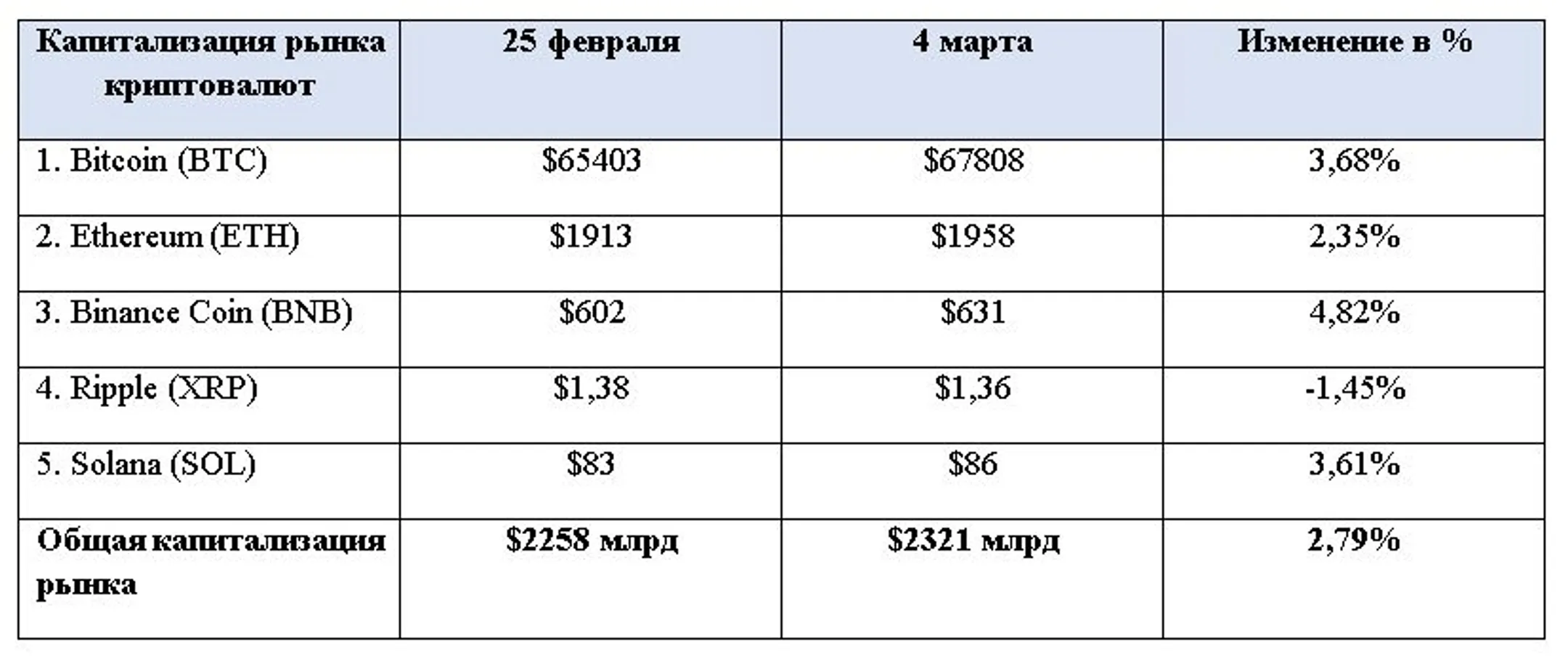 Изображение Kapital.kz