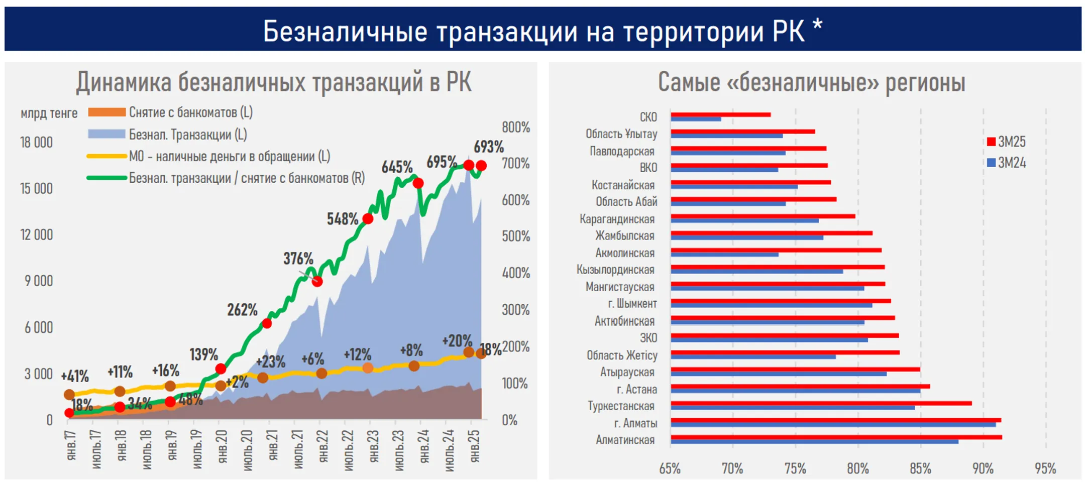 Изображение Kapital.kz