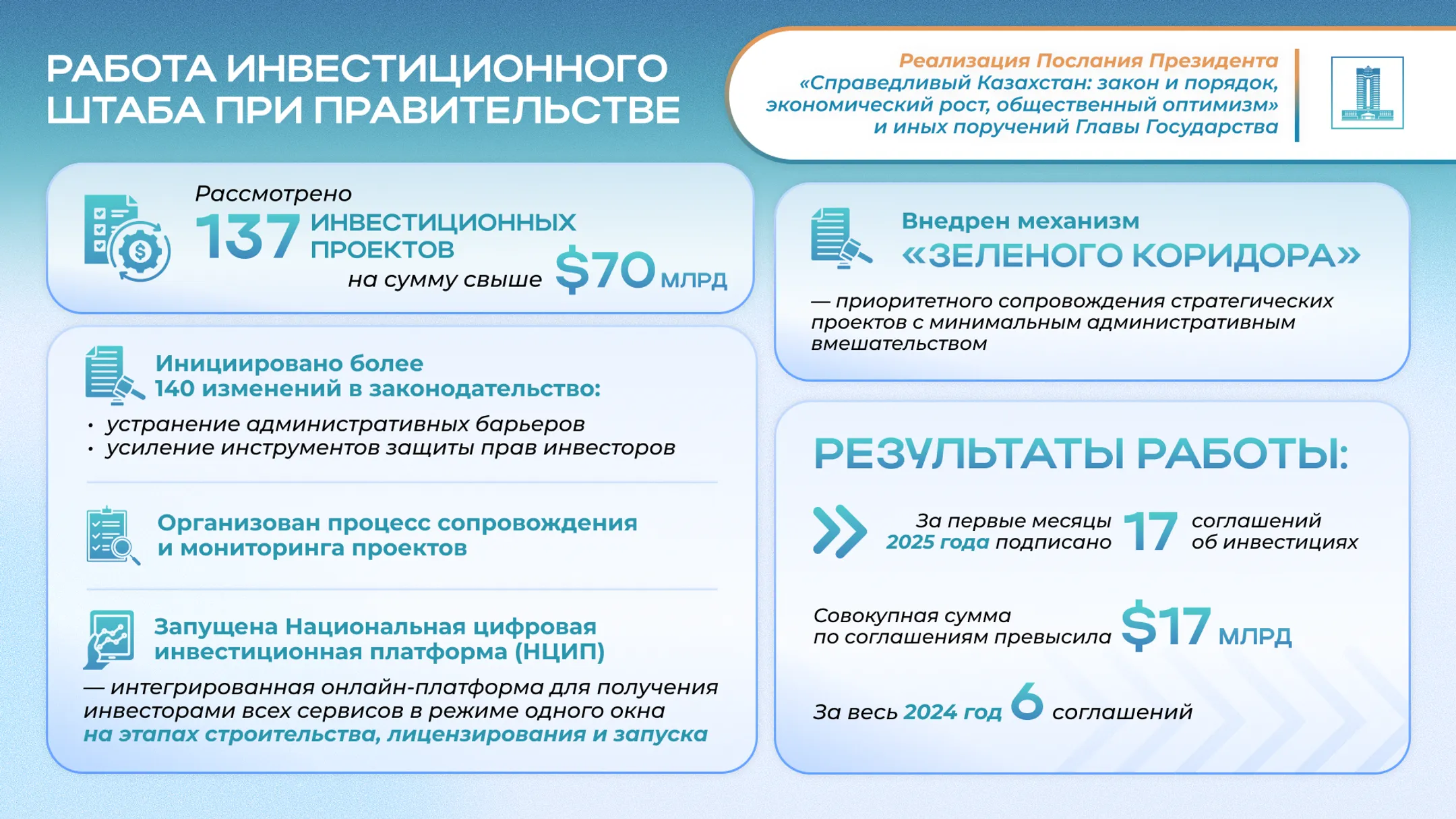 Изображение Kapital.kz