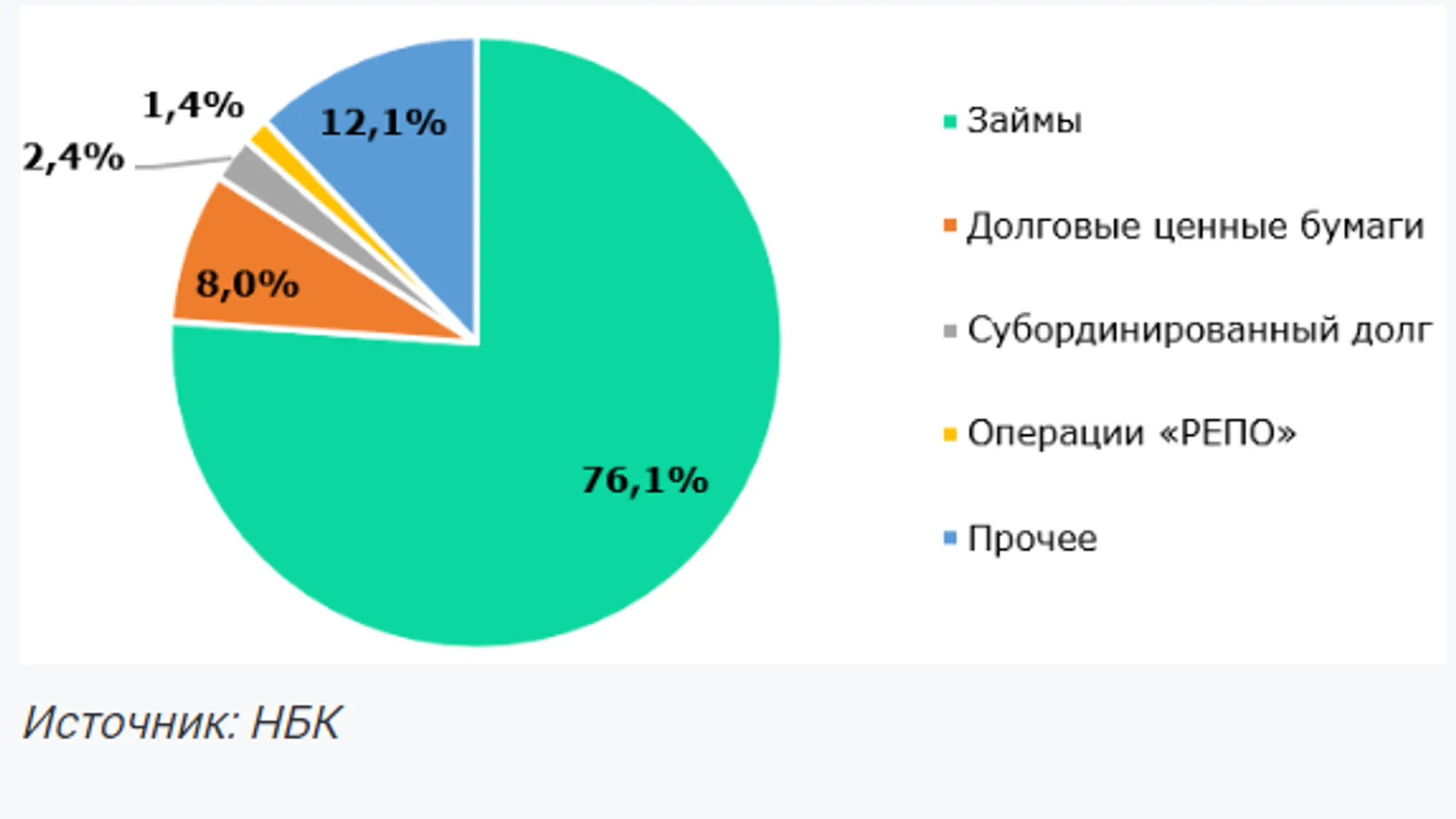 Изображение Kapital.kz
