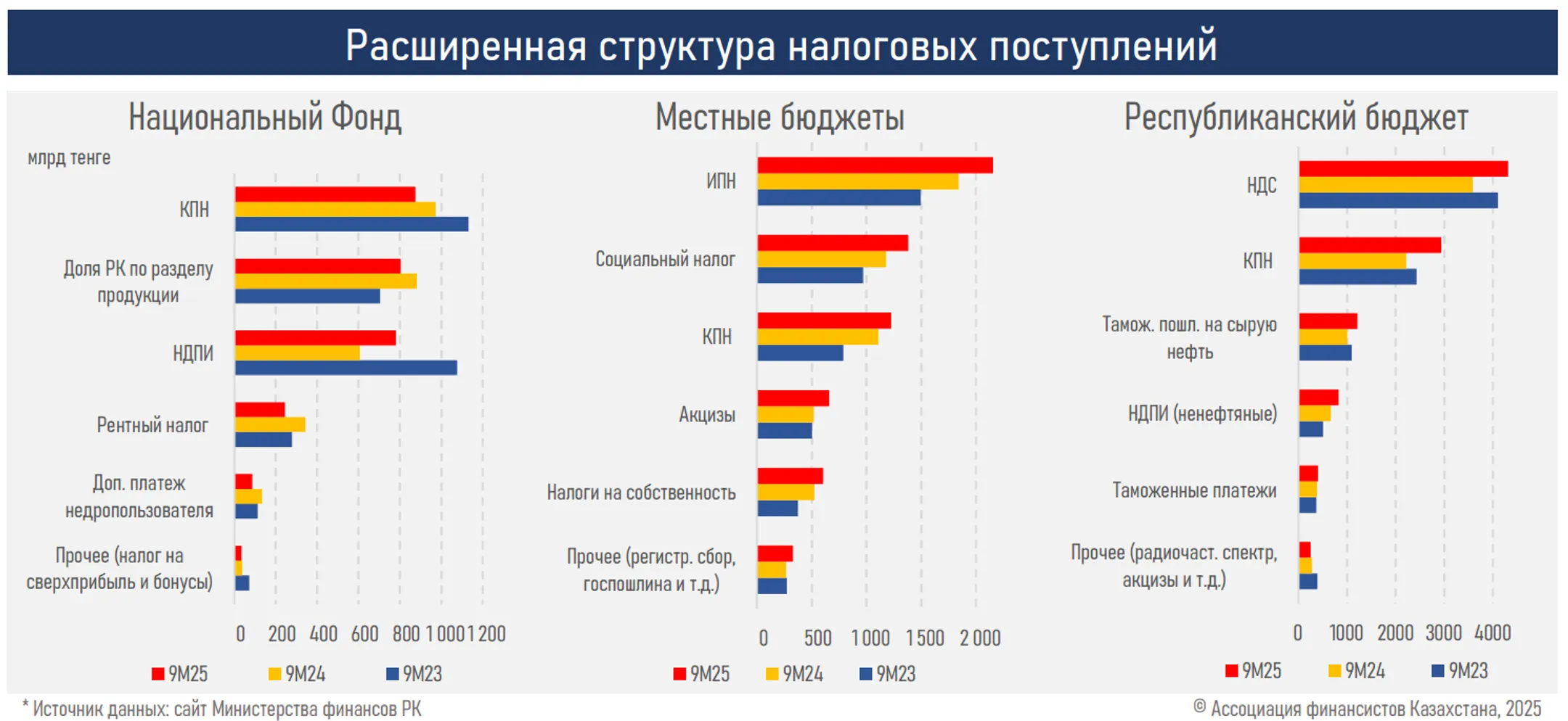 Изображение Kapital.kz