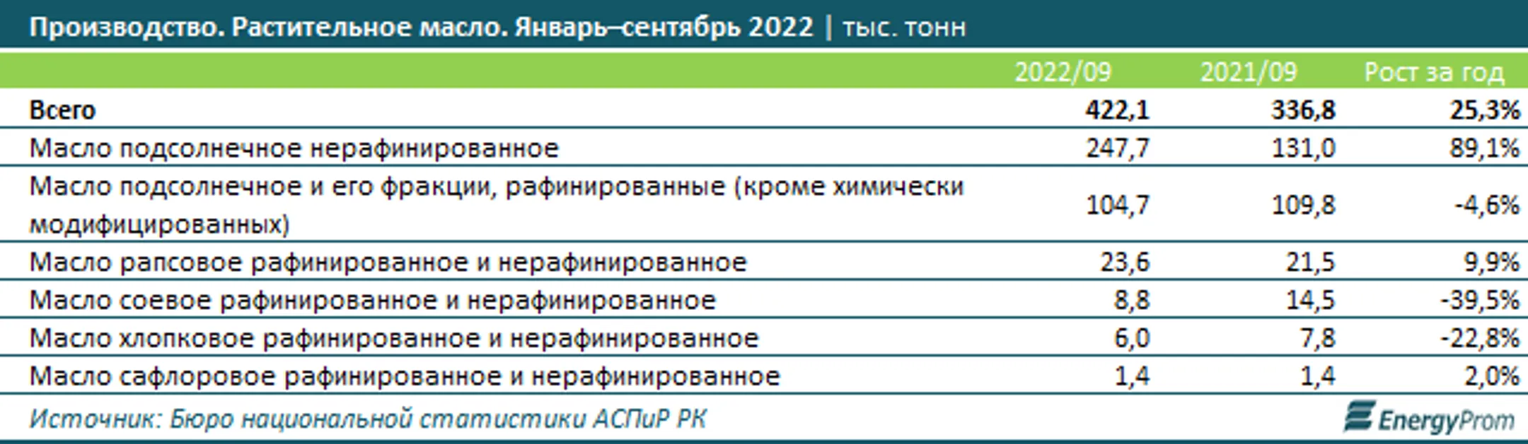 Изображение Kapital.kz