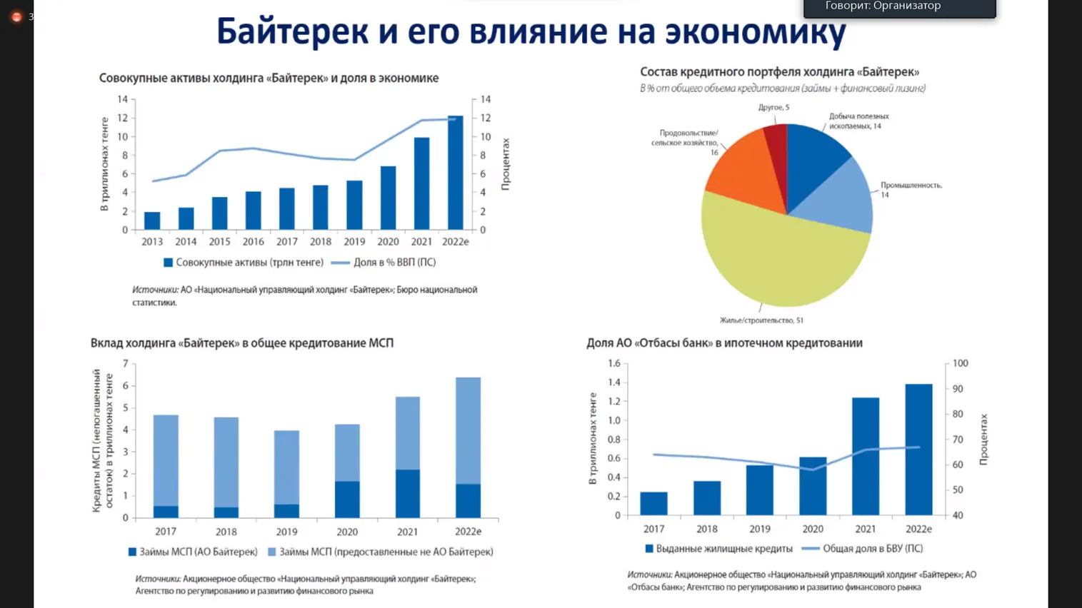 Реорганизацию Байтерека и предложения Всемирного банка обсудили эксперты - фото kapital.kz