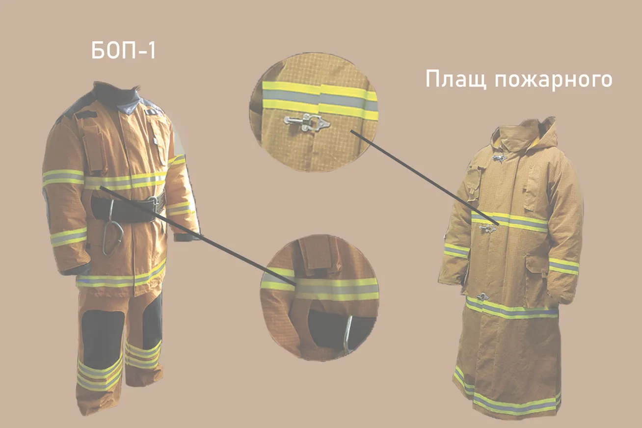 Рисковый бизнес на безопасной одежде - фото kapital.kz