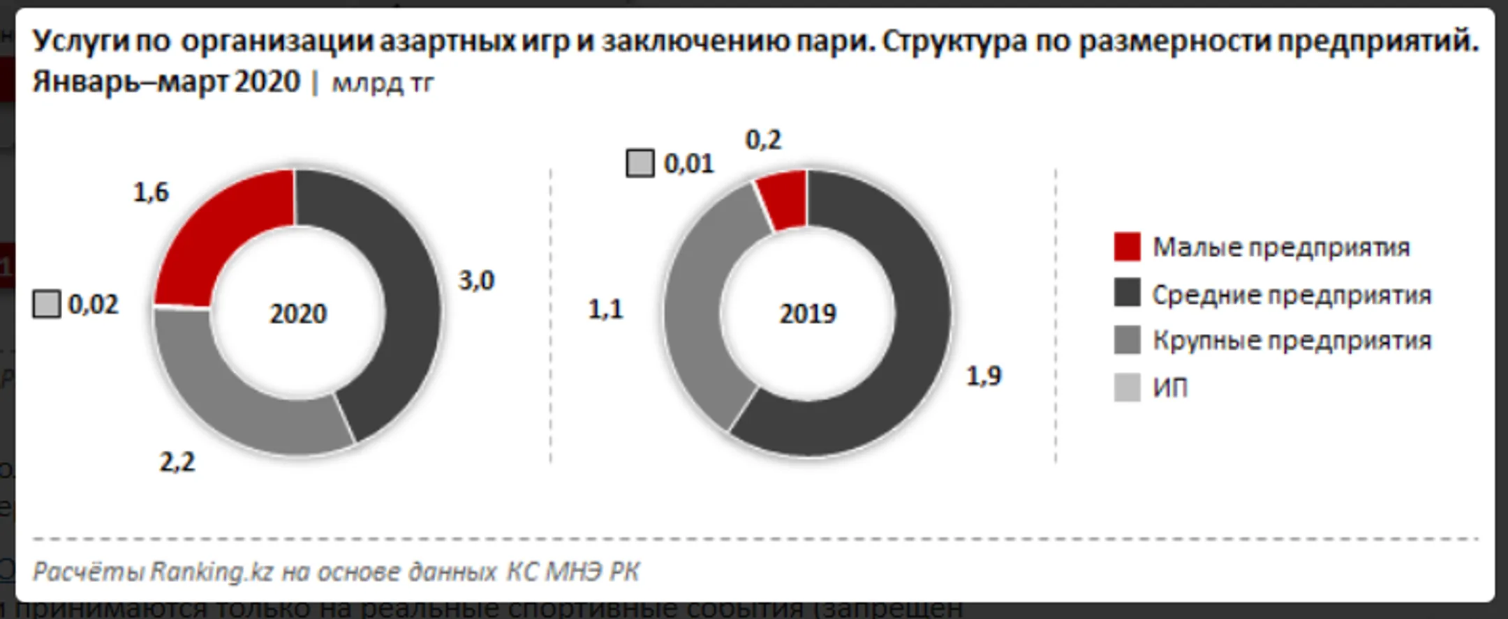 Изображение Kapital.kz