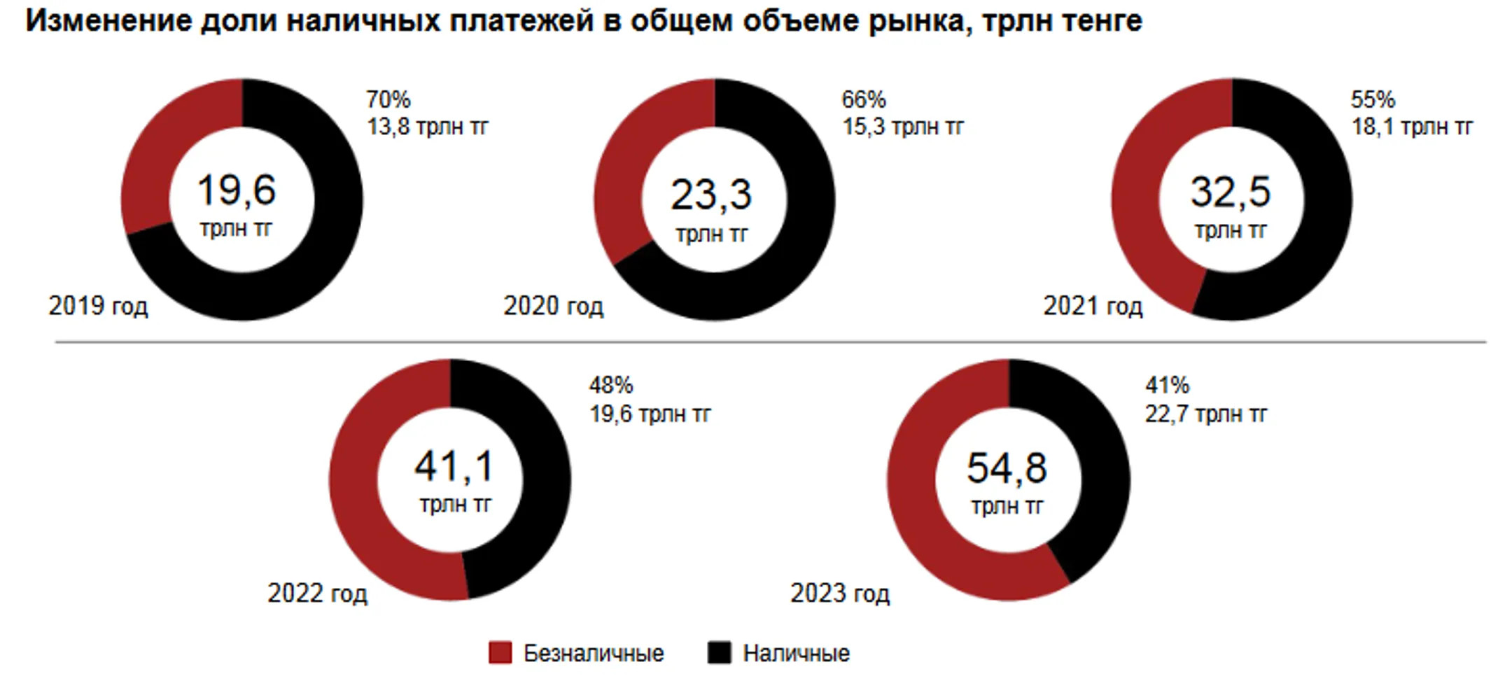 Изображение Kapital.kz