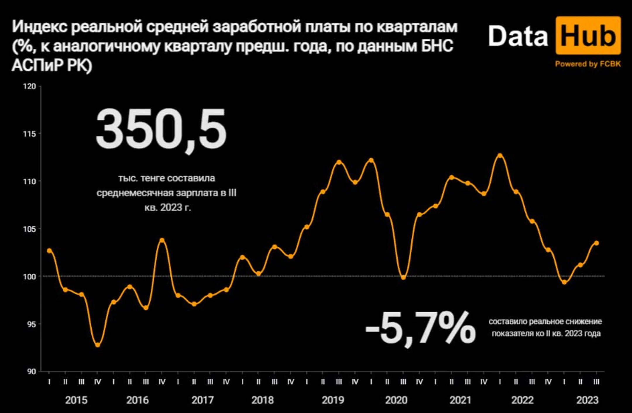 Изображение Kapital.kz