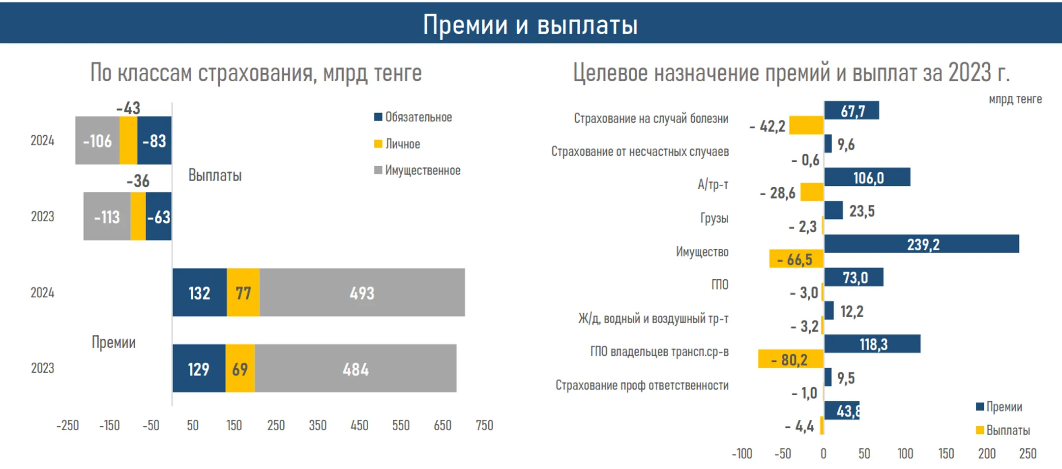 Изображение Kapital.kz