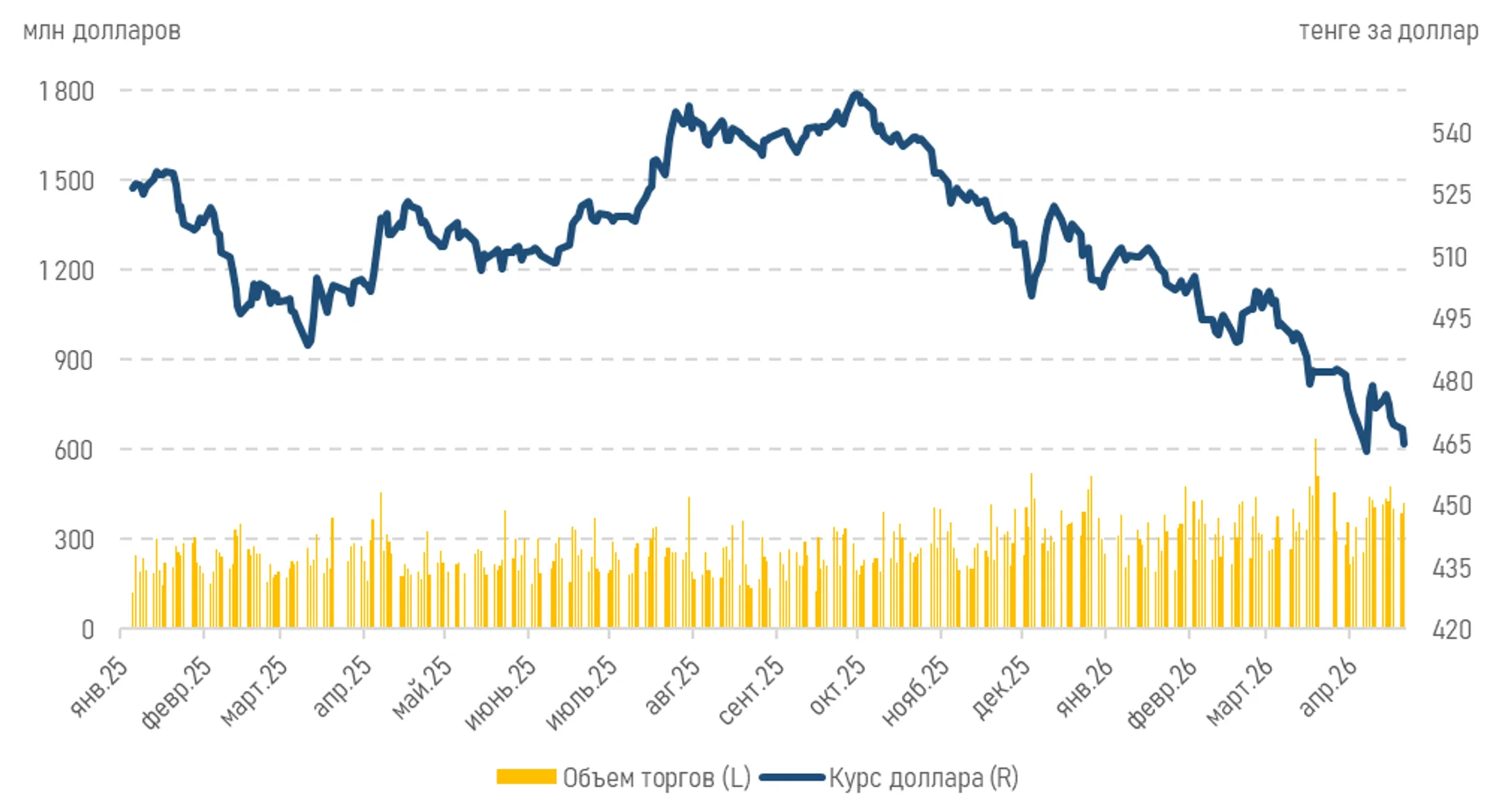 Изображение Kapital.kz