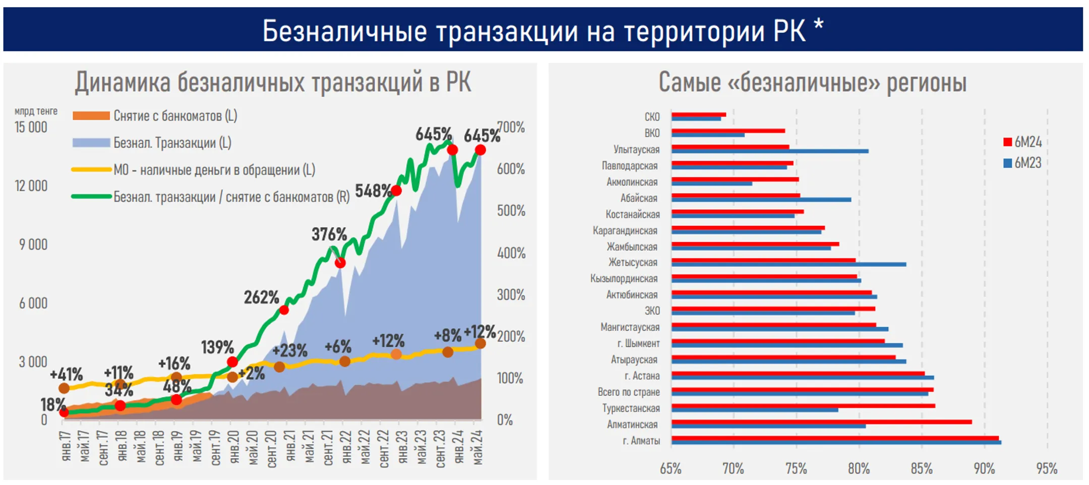 Изображение Kapital.kz
