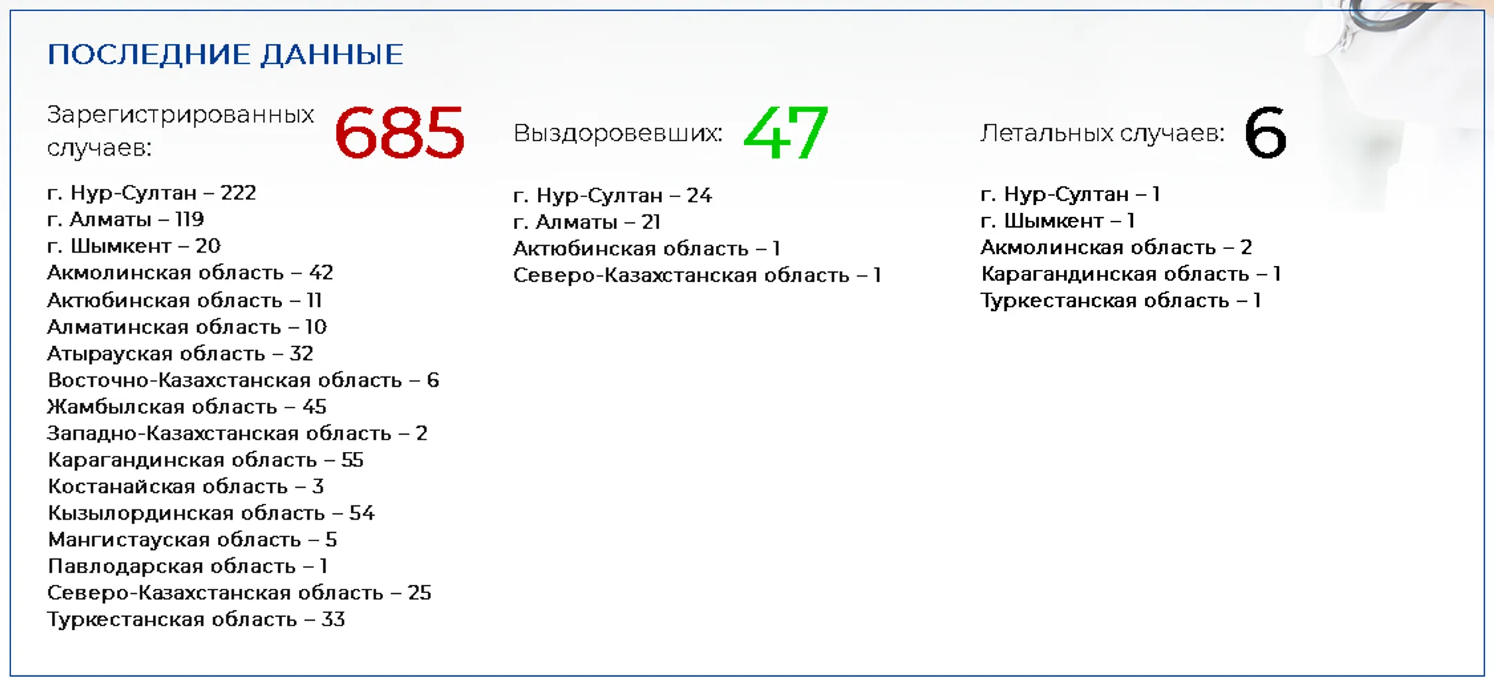 Изображение Kapital.kz