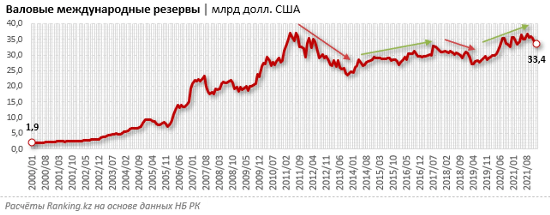 Изображение Kapital.kz