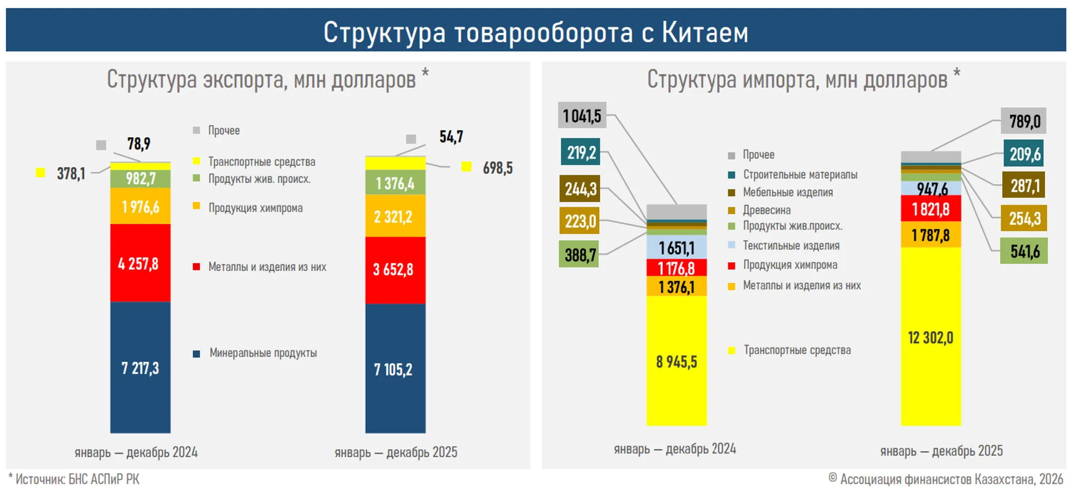 Изображение Kapital.kz