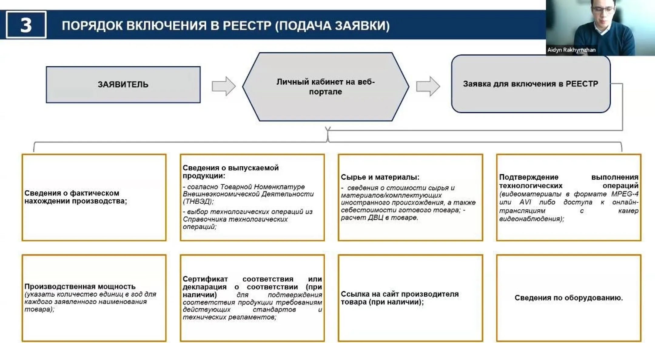 Изображение Kapital.kz