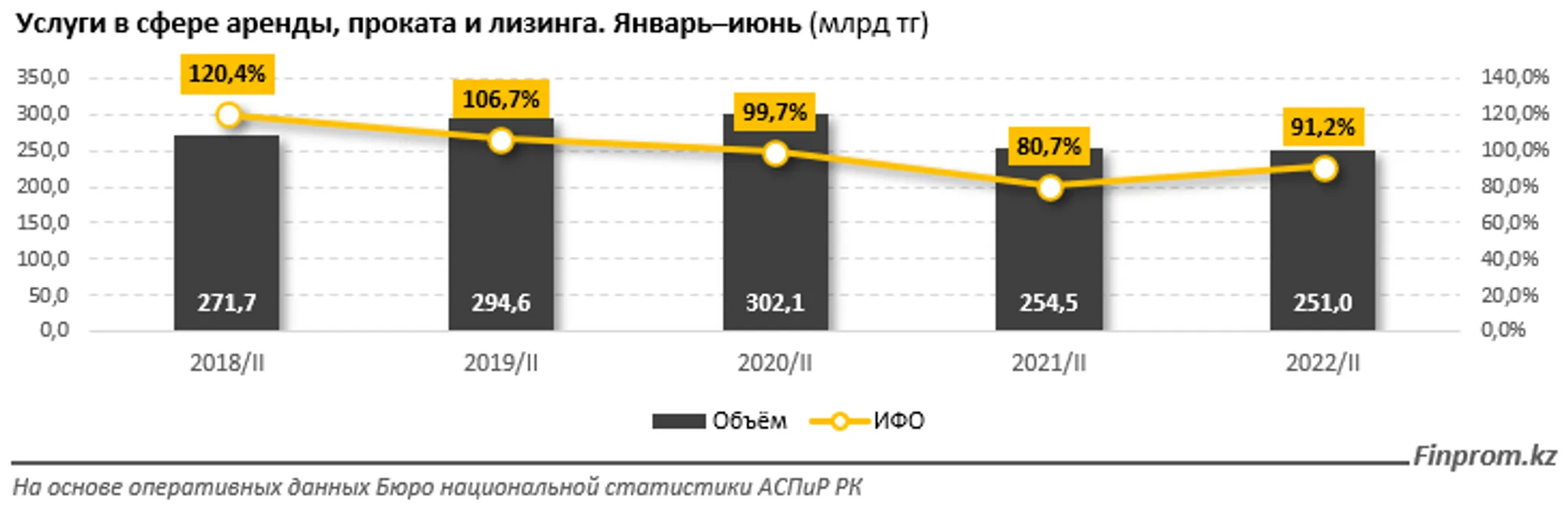 Изображение Kapital.kz
