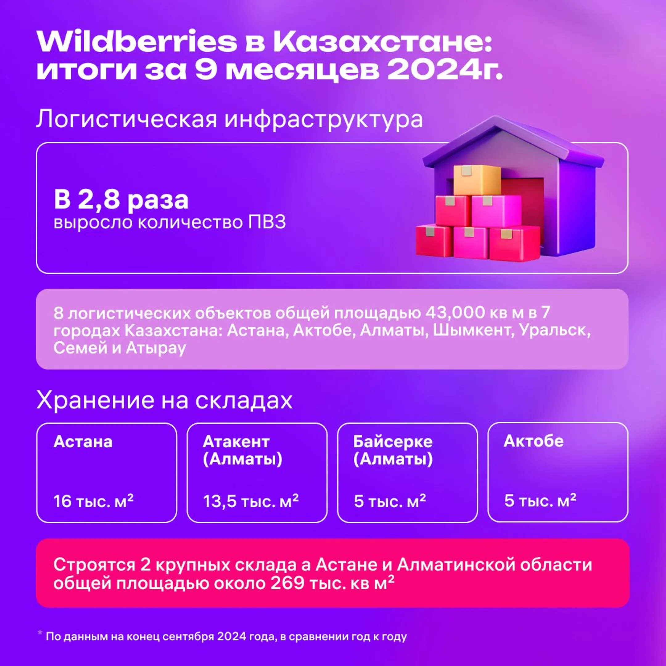 Изображение Kapital.kz