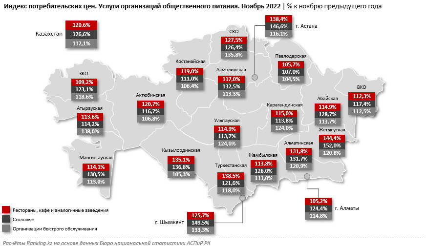 Услуги общепита подорожали на 23% за год 1804882 - Kapital.kz 