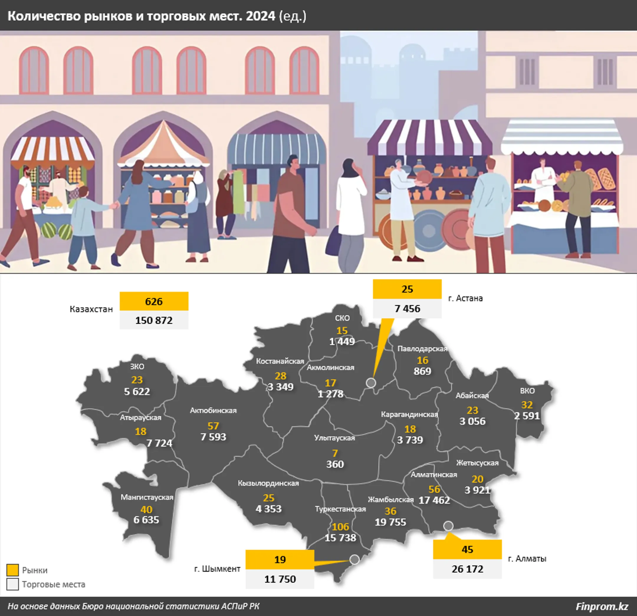 Изображение Kapital.kz