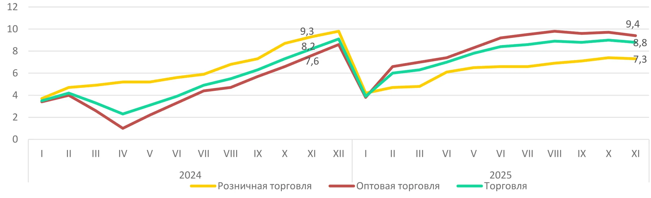 Изображение Kapital.kz