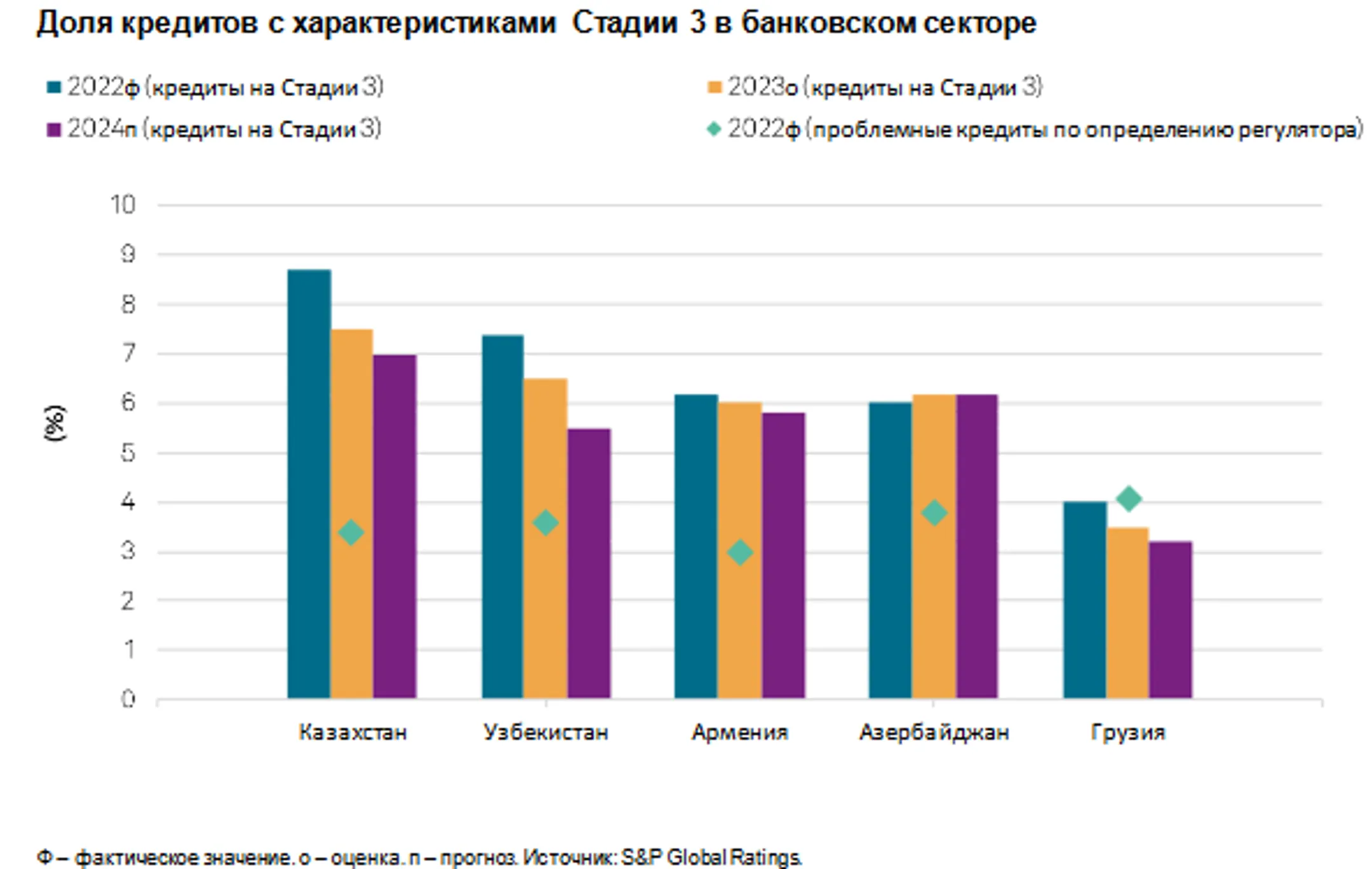 Изображение Kapital.kz
