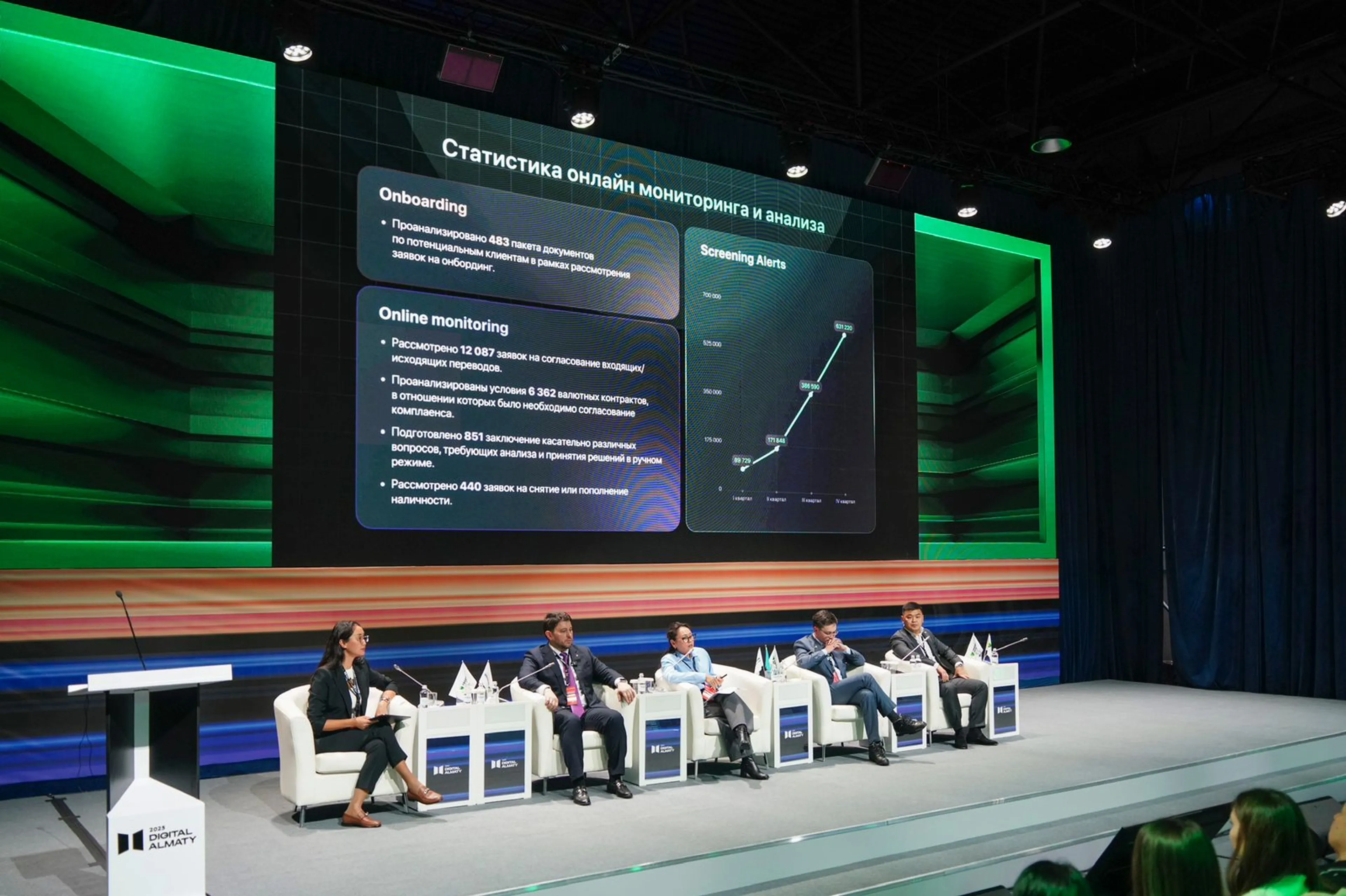 Как ИИ меняет банковские процессы - фото kapital.kz