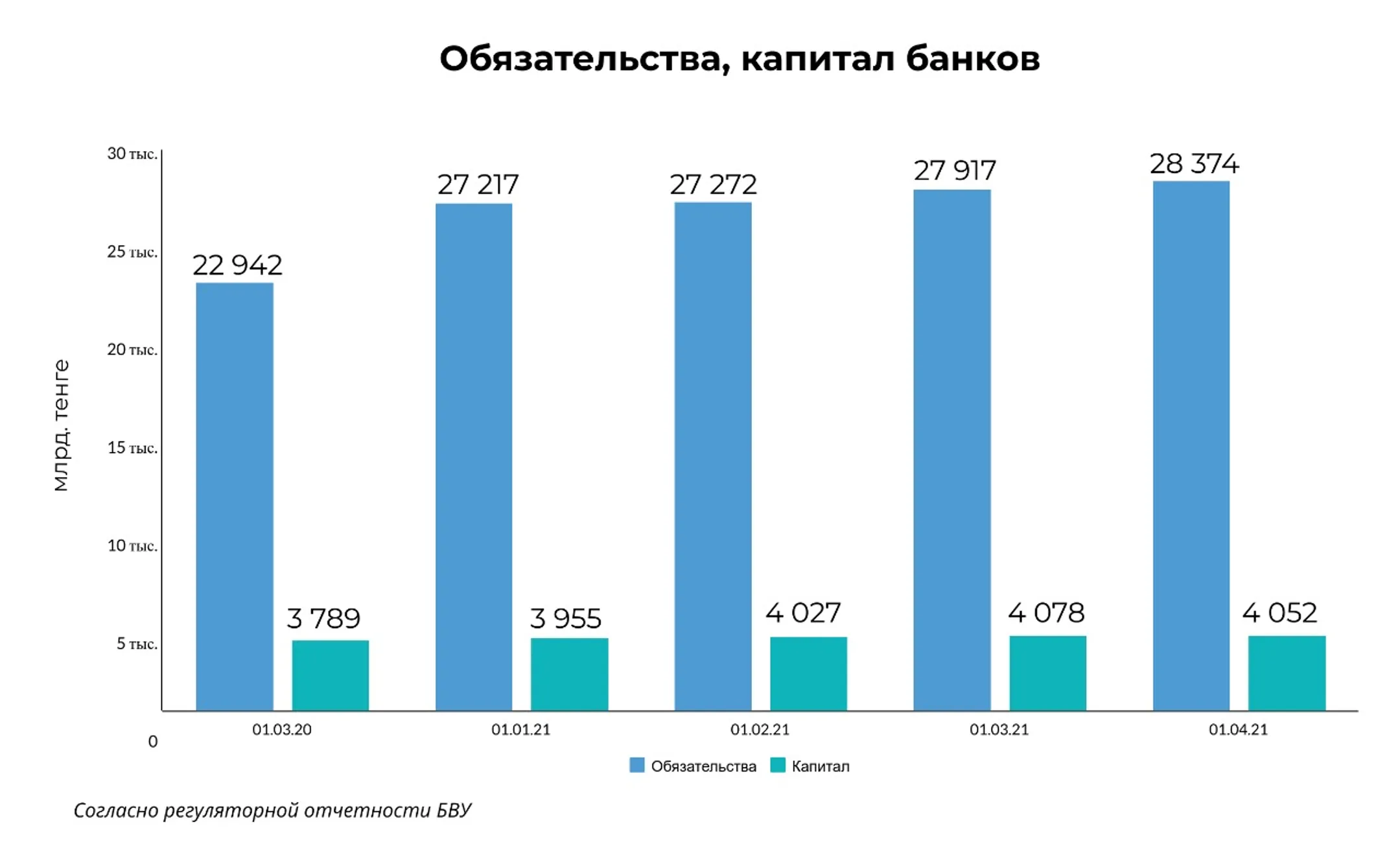 Изображение Kapital.kz