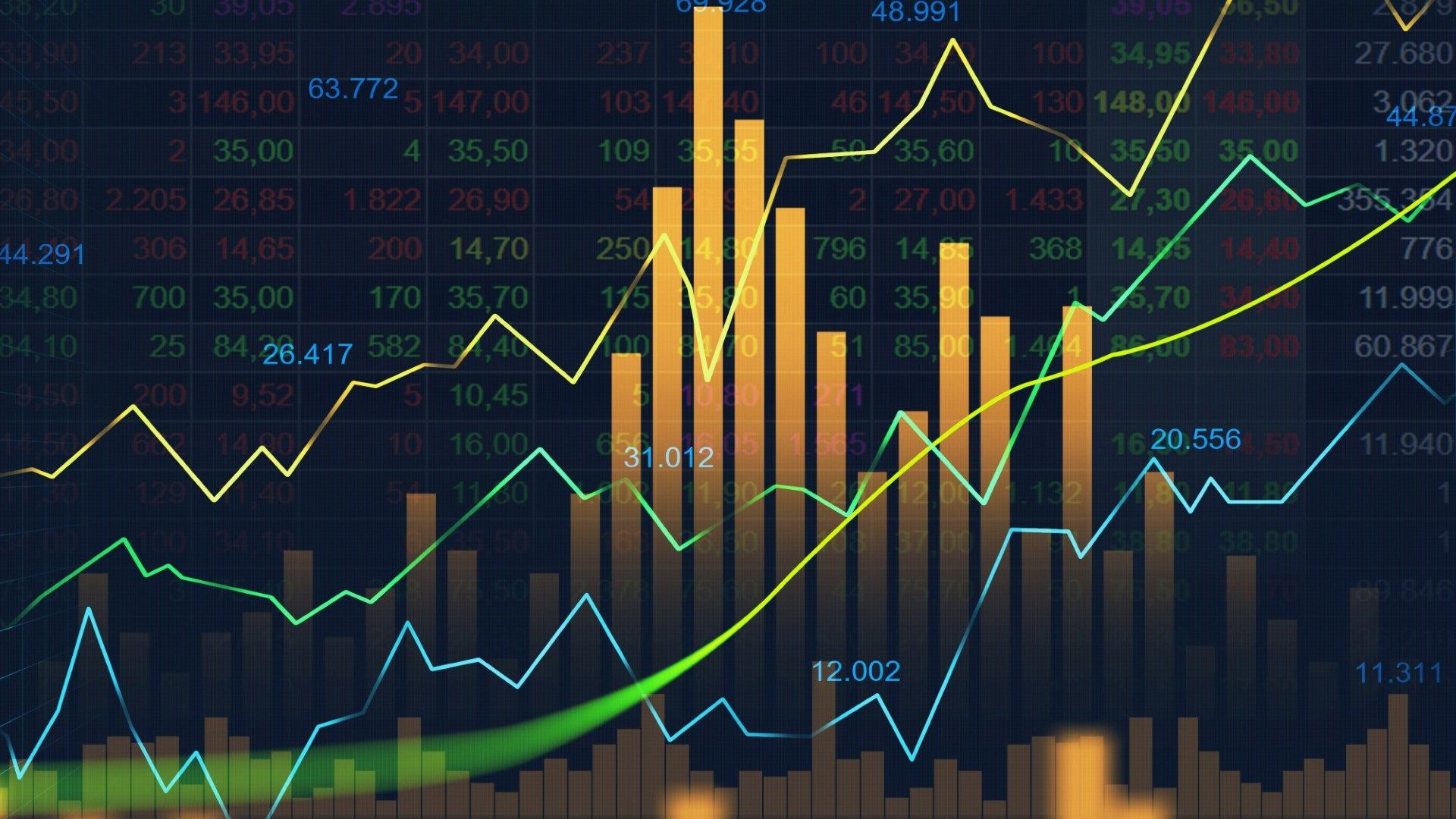 Цены на нефть, металлы и курс тенге на 26-28 марта- Kapital.kz