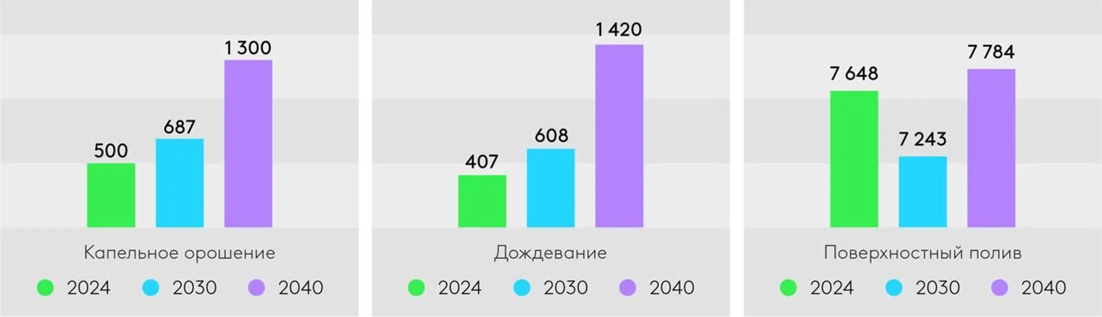 Изображение Kapital.kz