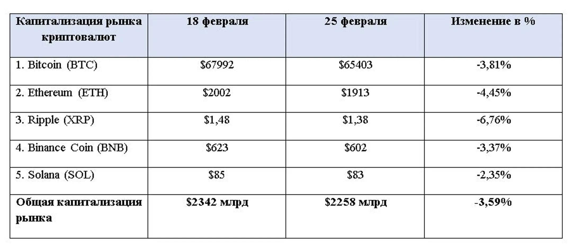 Изображение Kapital.kz