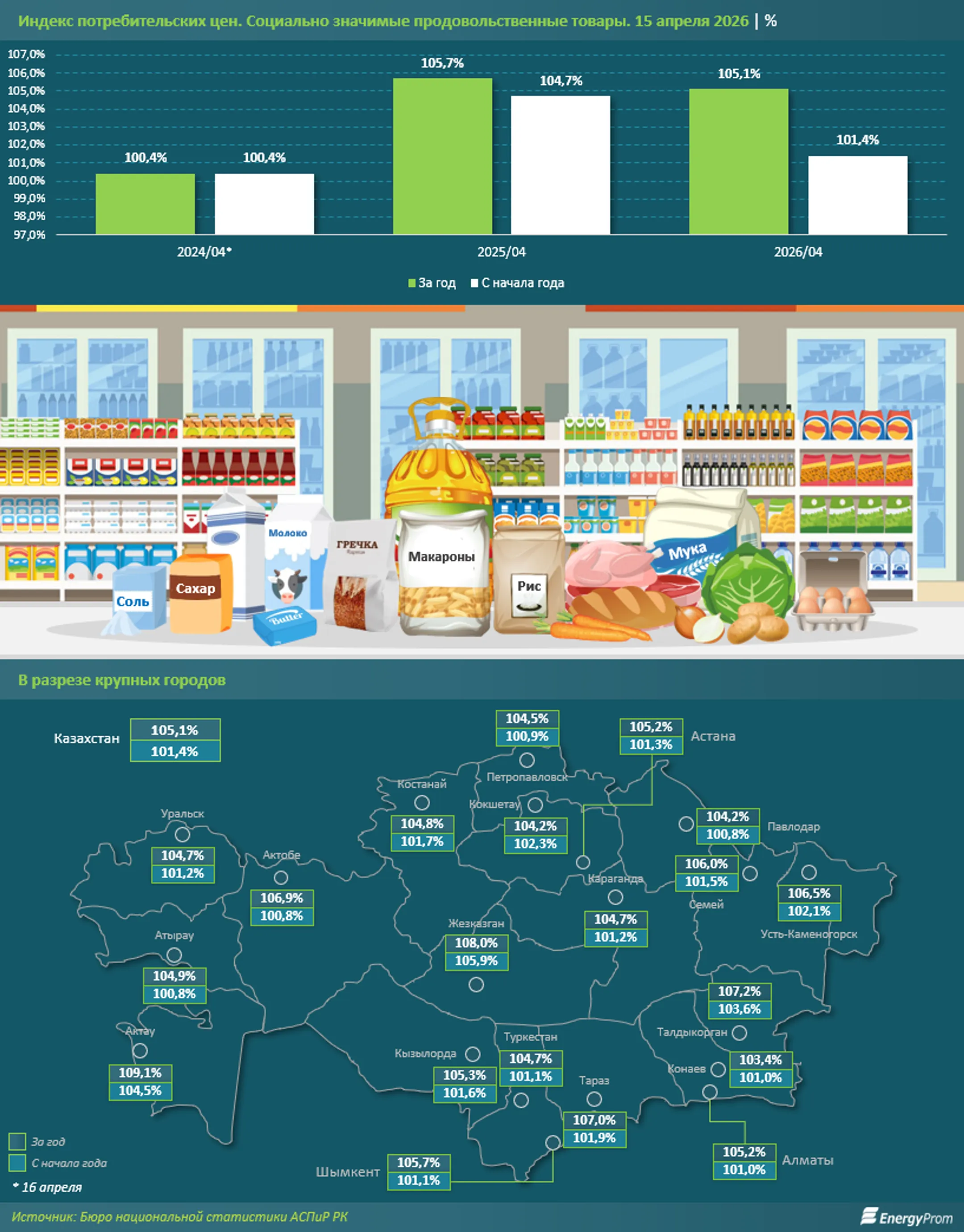 Изображение Kapital.kz