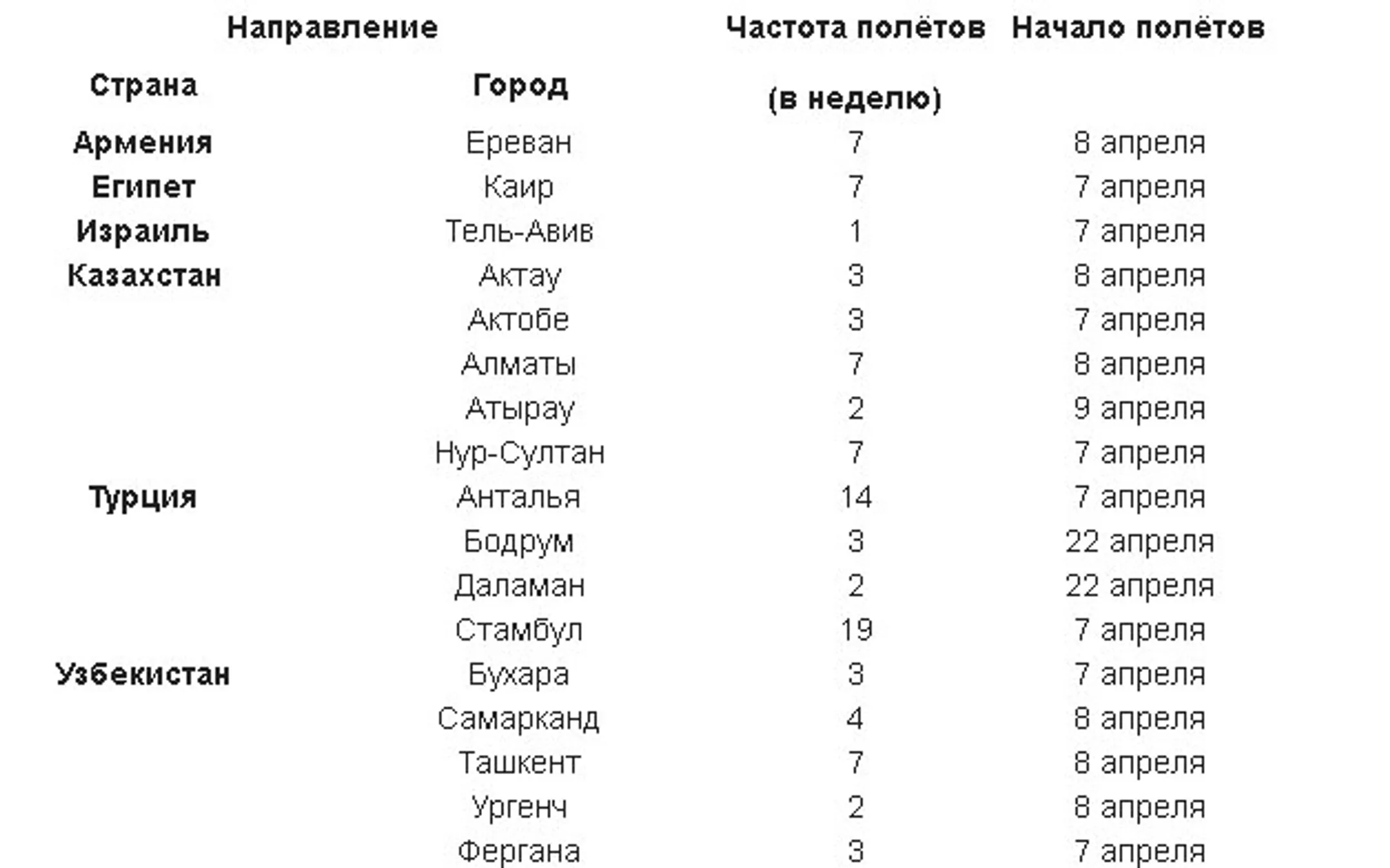 Изображение Kapital.kz