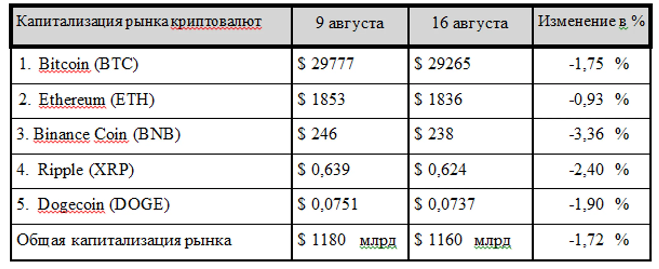 Изображение Kapital.kz