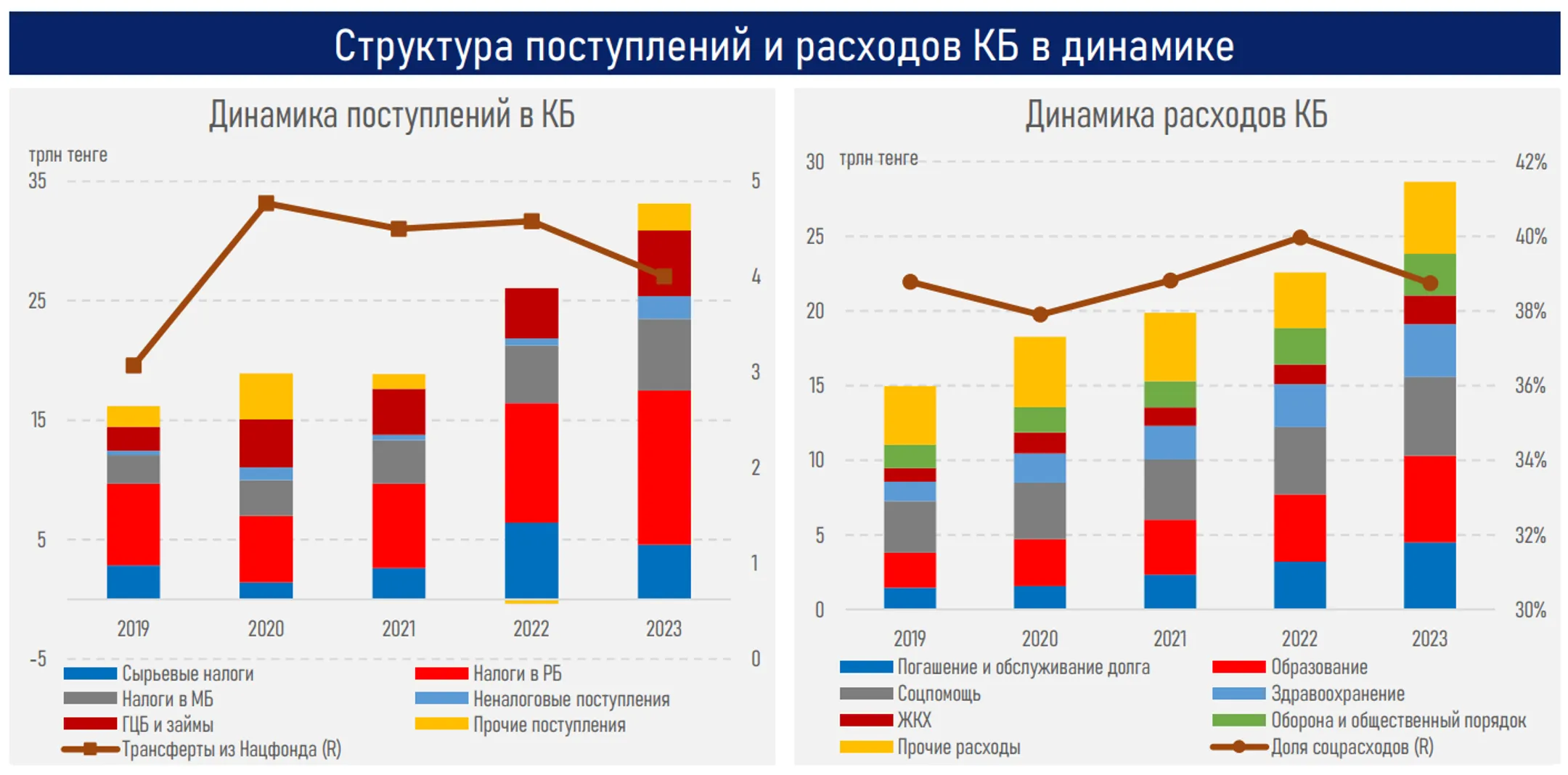 Изображение Kapital.kz