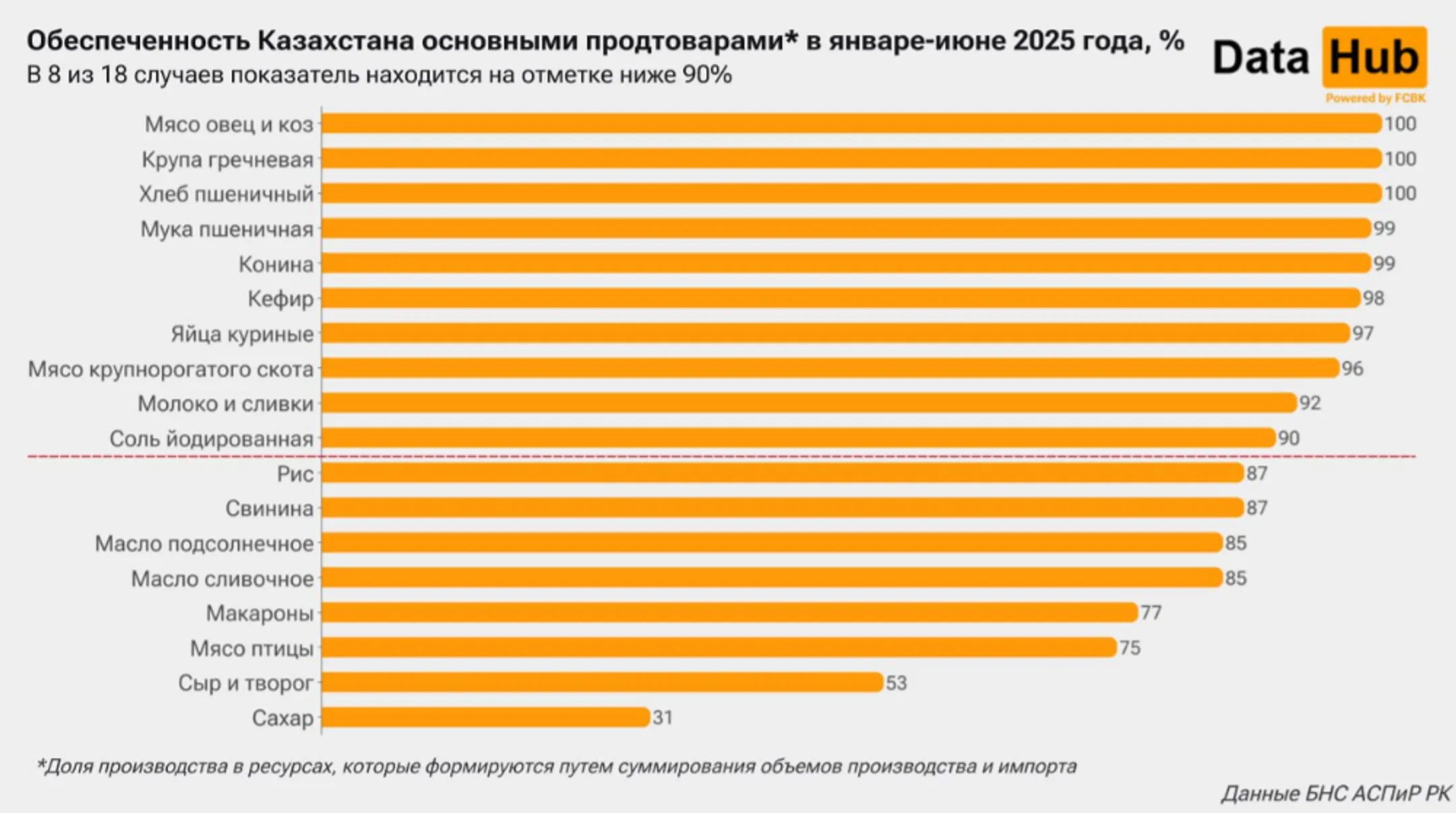 Изображение Kapital.kz