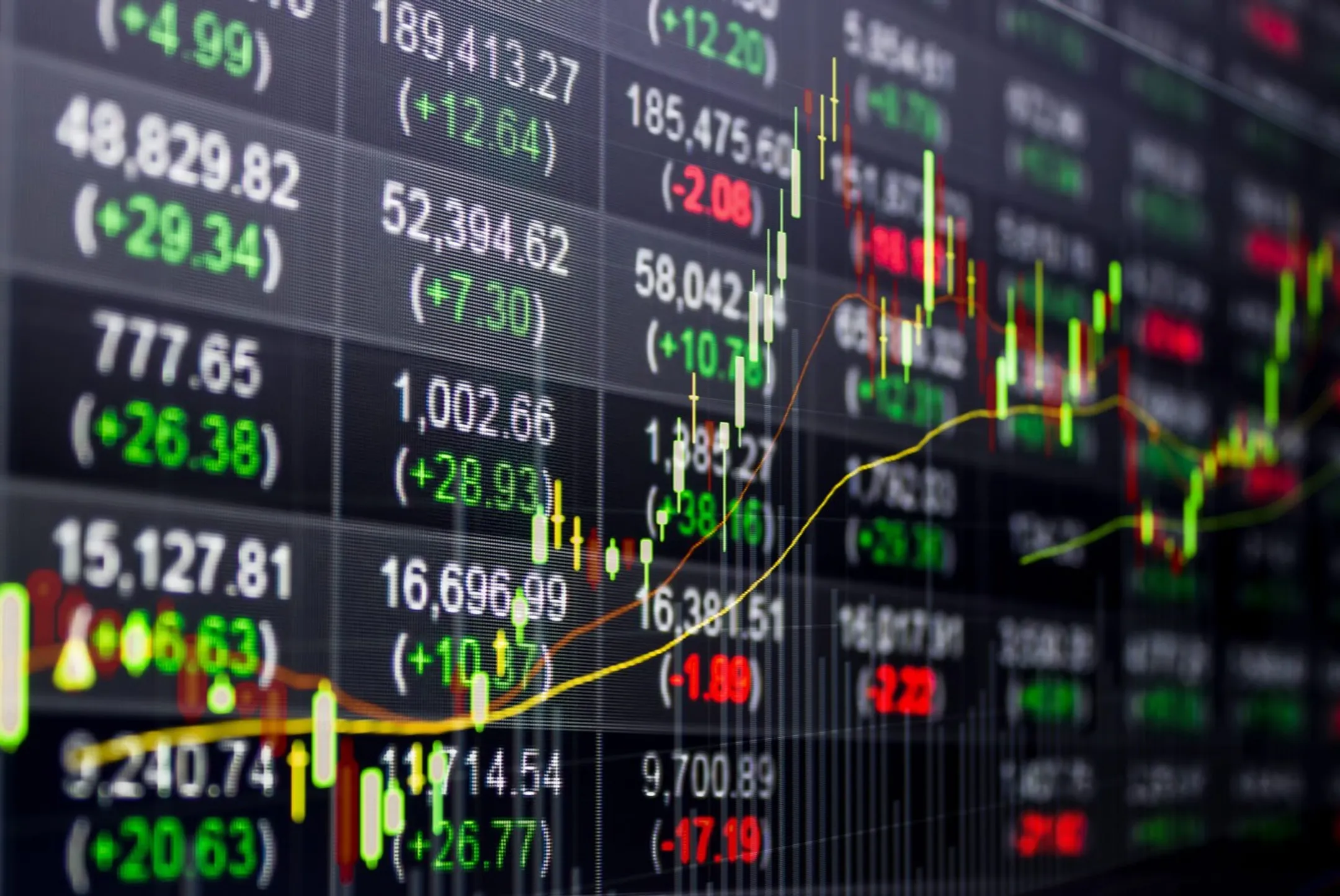 Цены на металлы, нефть и курс тенге на 9-13 мая - Image Kapital.kz