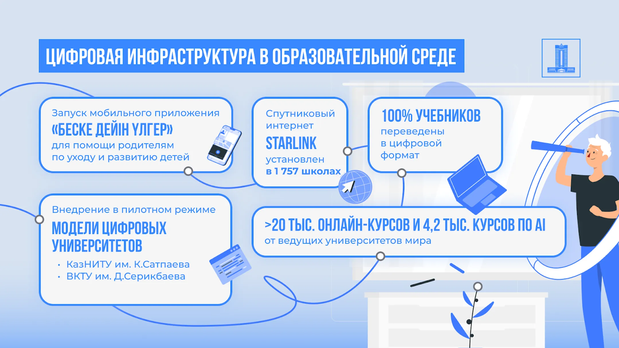 Изображение Kapital.kz