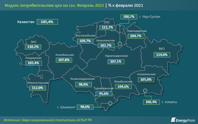 В январе-феврале в Казахстане добыли 10 млрд кубометров газа 1294779 - Kapital.kz 