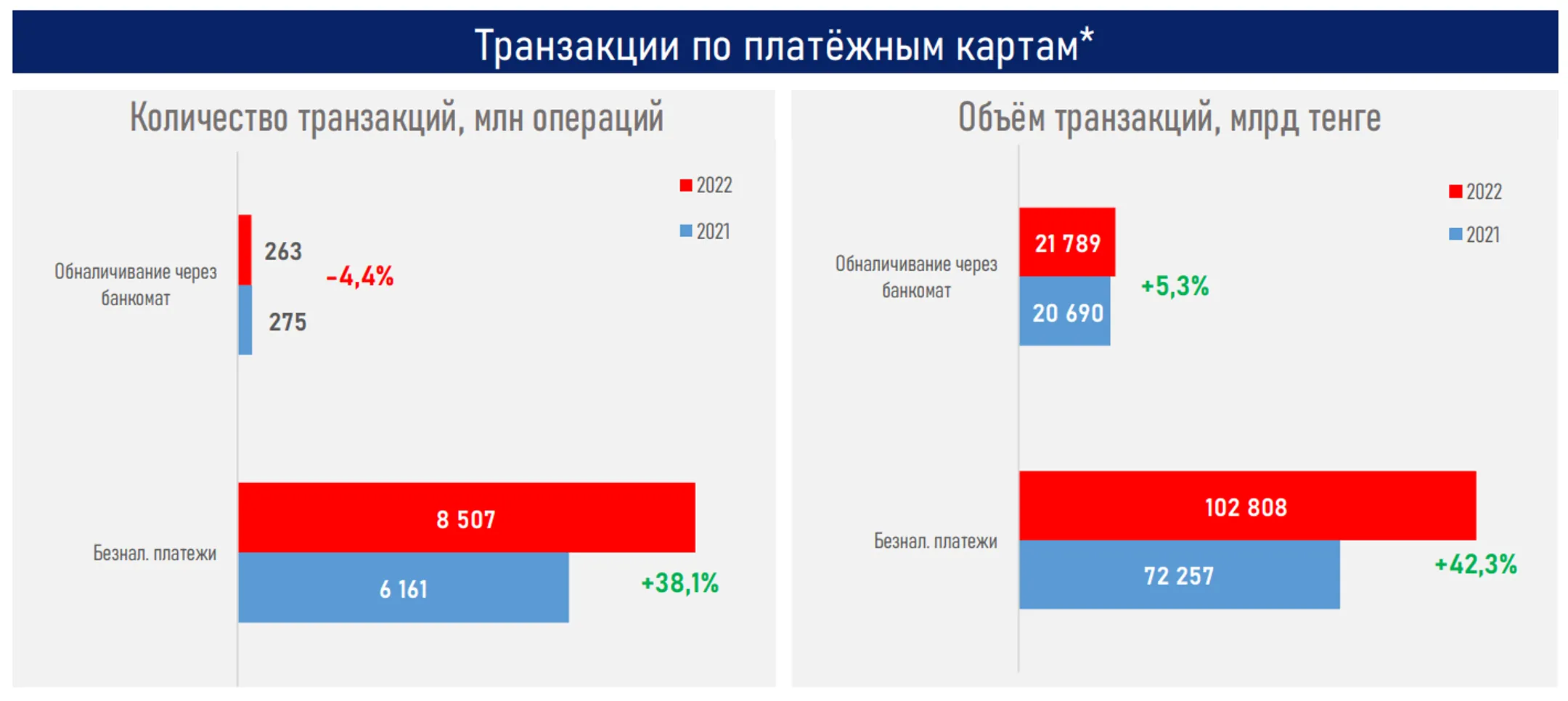 Изображение Kapital.kz