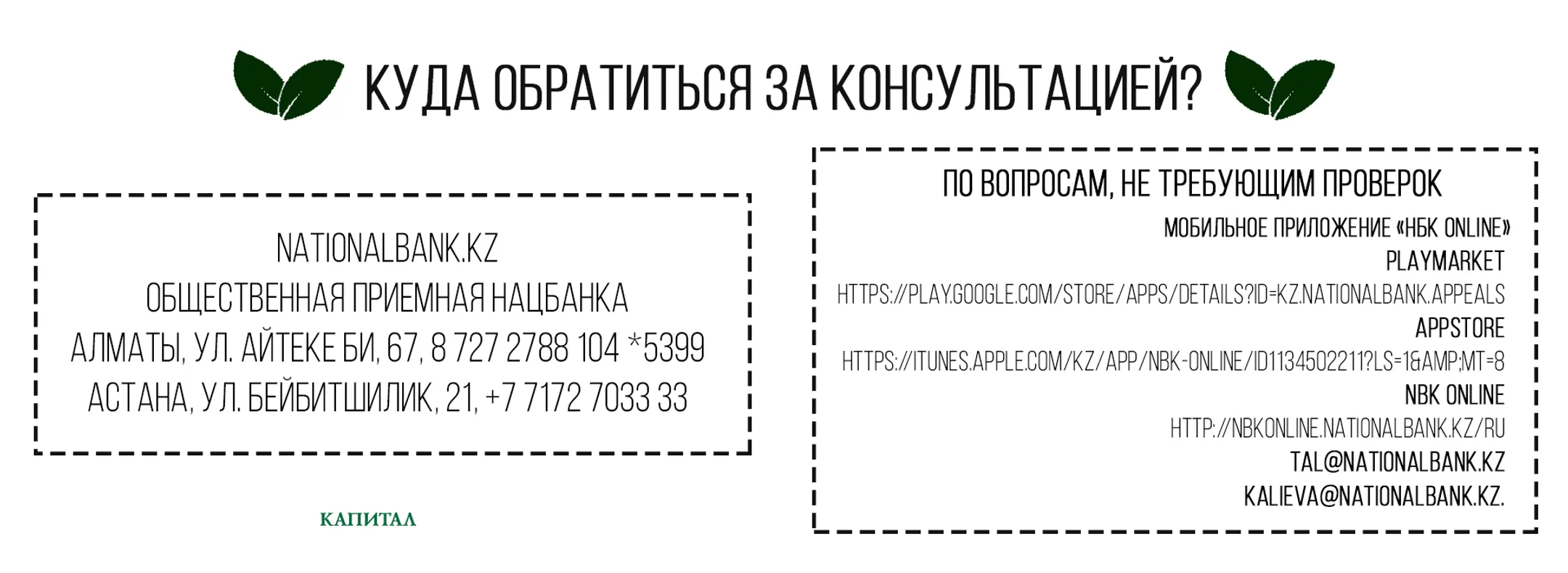 Изображение Kapital.kz