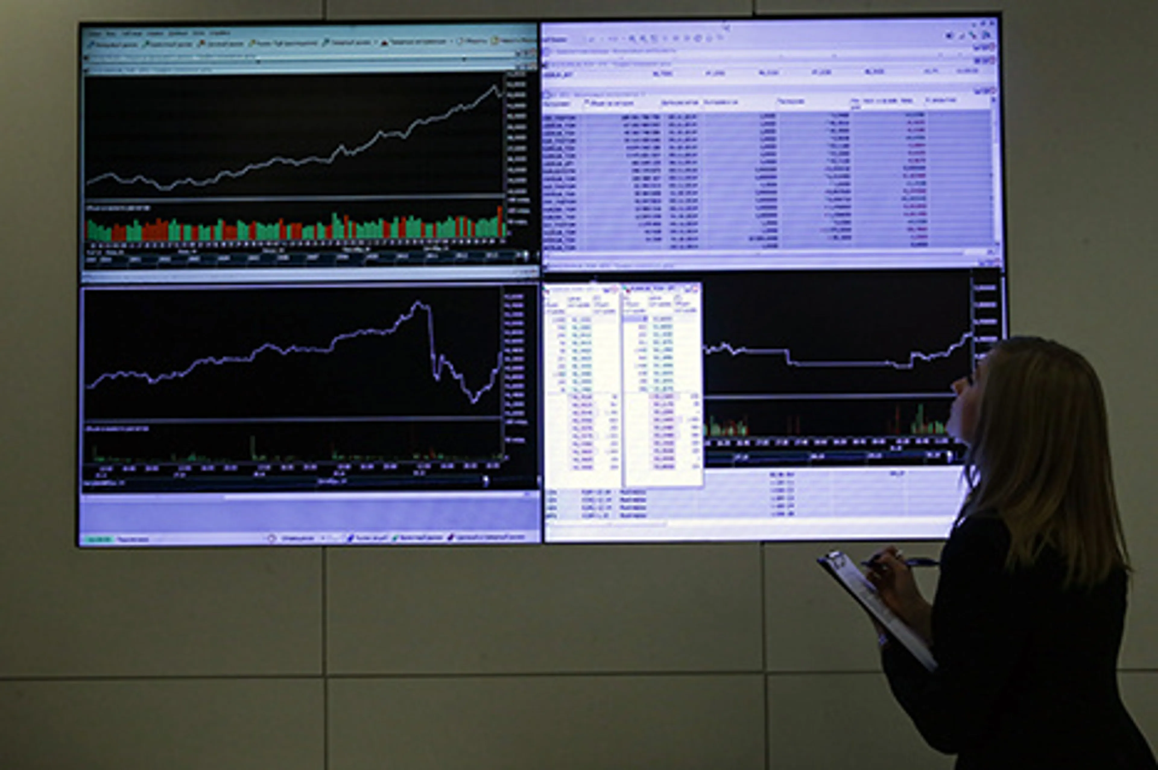 Капитал - Обзор цен на нефть, металлы и курс тенге на 1 марта