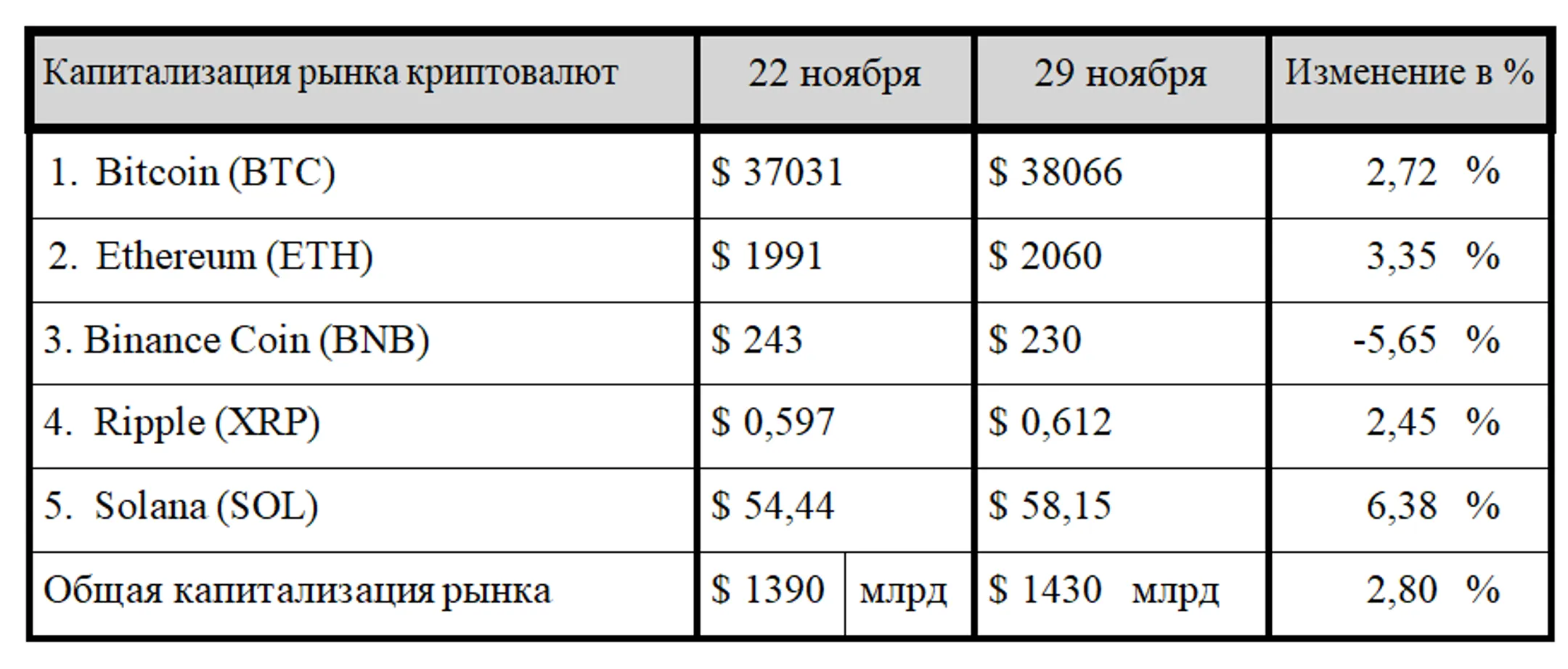 Изображение Kapital.kz